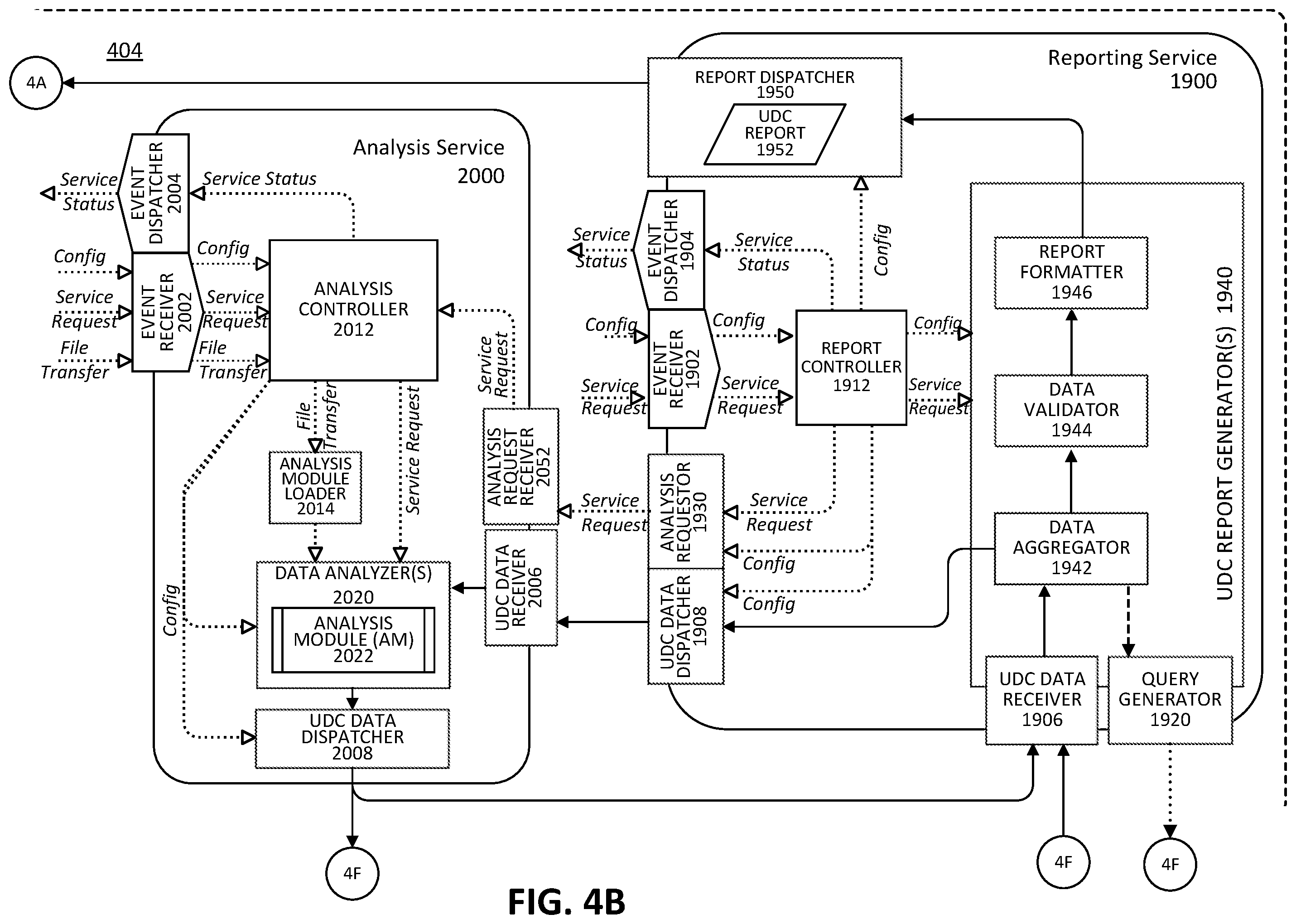 Patent US11847923 Figure 5 – Robust techniques for the collection and management of data from data sources in an unmanned aircraft systems (UAS) operations environment