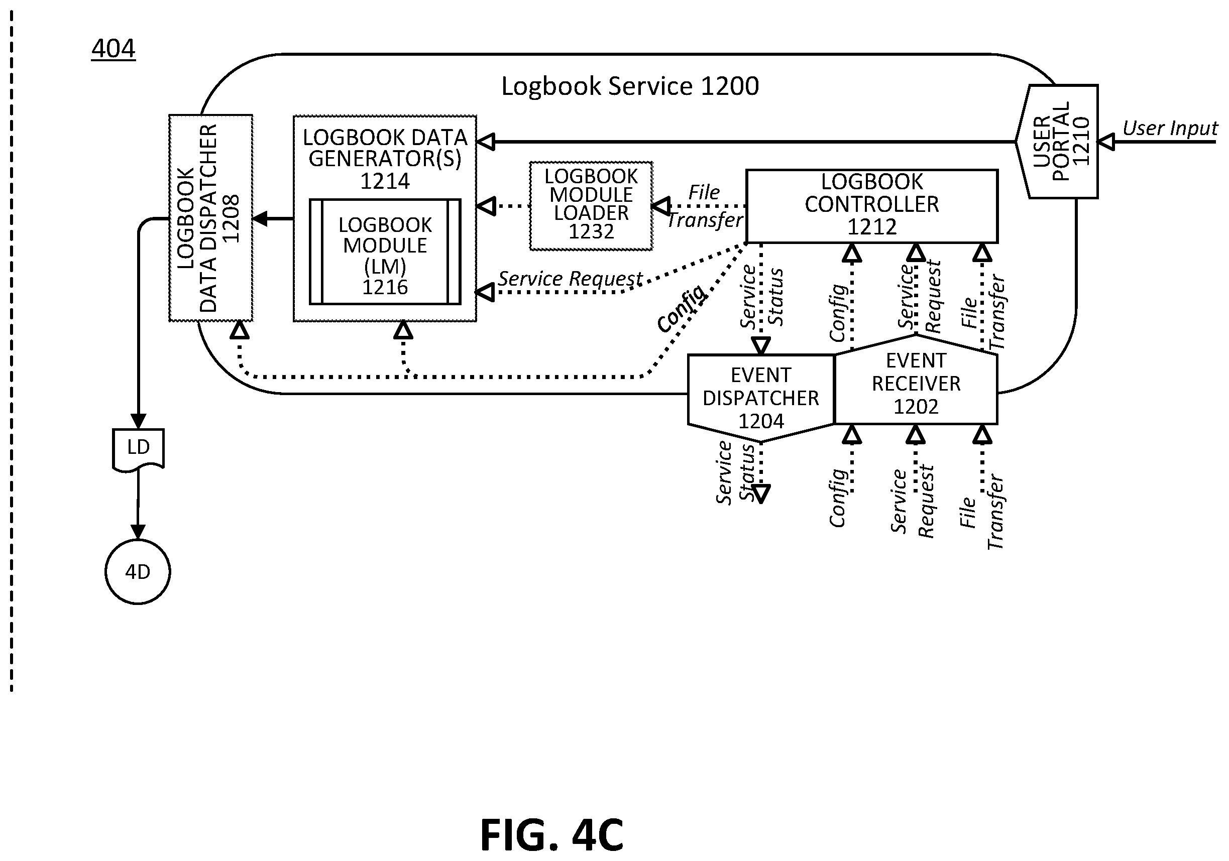 Patent US11847923 Figure 6 – Robust techniques for the collection and management of data from data sources in an unmanned aircraft systems (UAS) operations environment