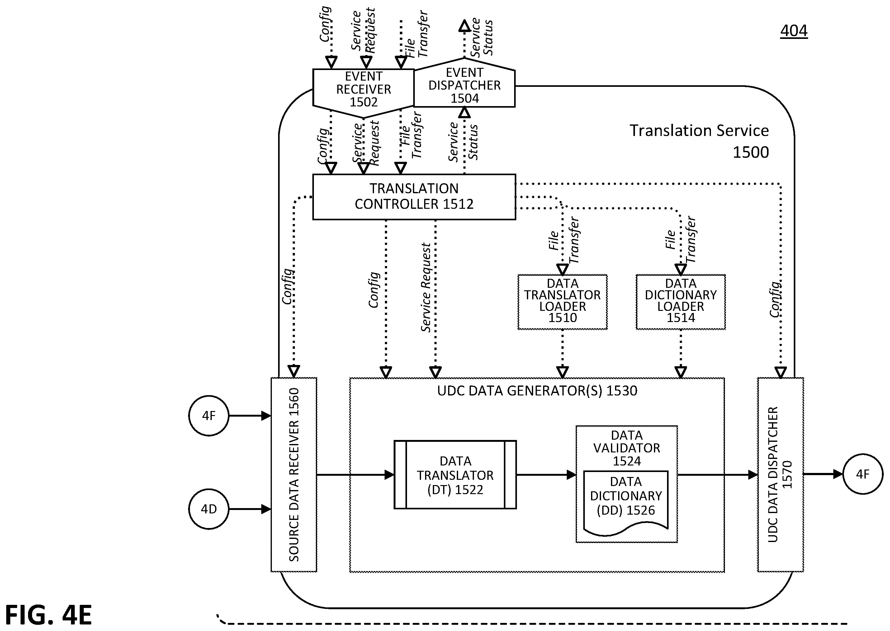 Patent US11847923 Figure 8 – Robust techniques for the collection and management of data from data sources in an unmanned aircraft systems (UAS) operations environment