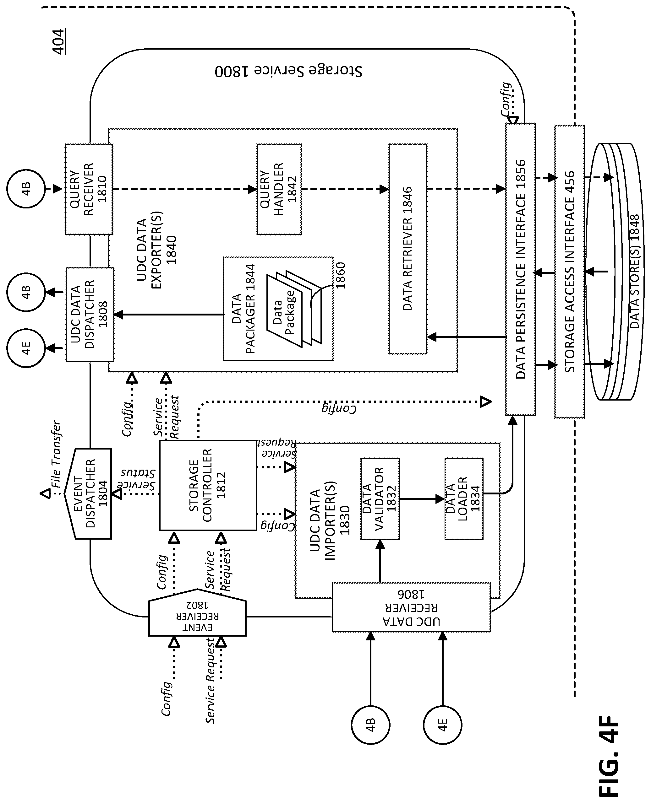 Patent US11847923 Figure 9 – Robust techniques for the collection and management of data from data sources in an unmanned aircraft systems (UAS) operations environment