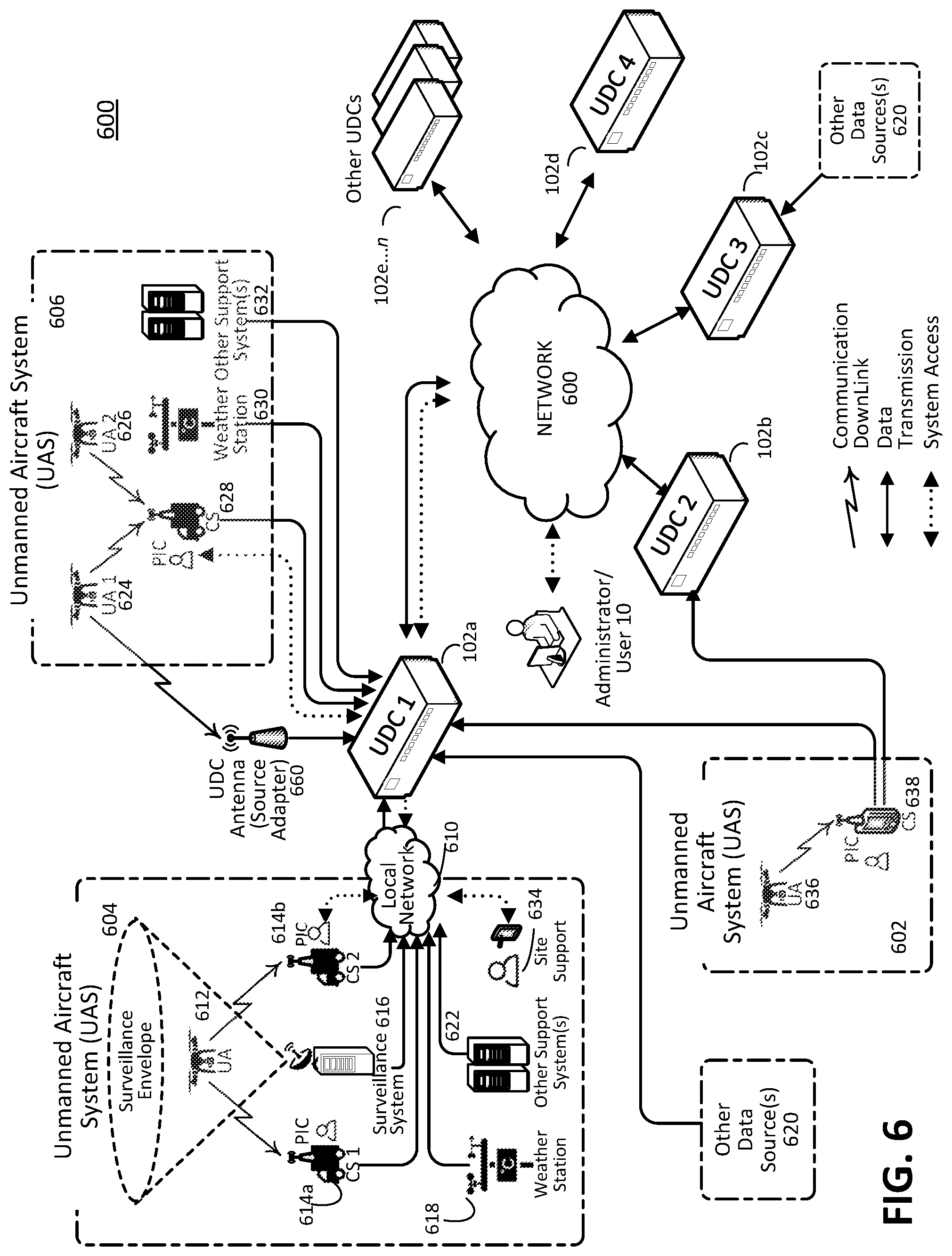 Patent US11847923 Figure 11 – Robust techniques for the collection and management of data from data sources in an unmanned aircraft systems (UAS) operations environment