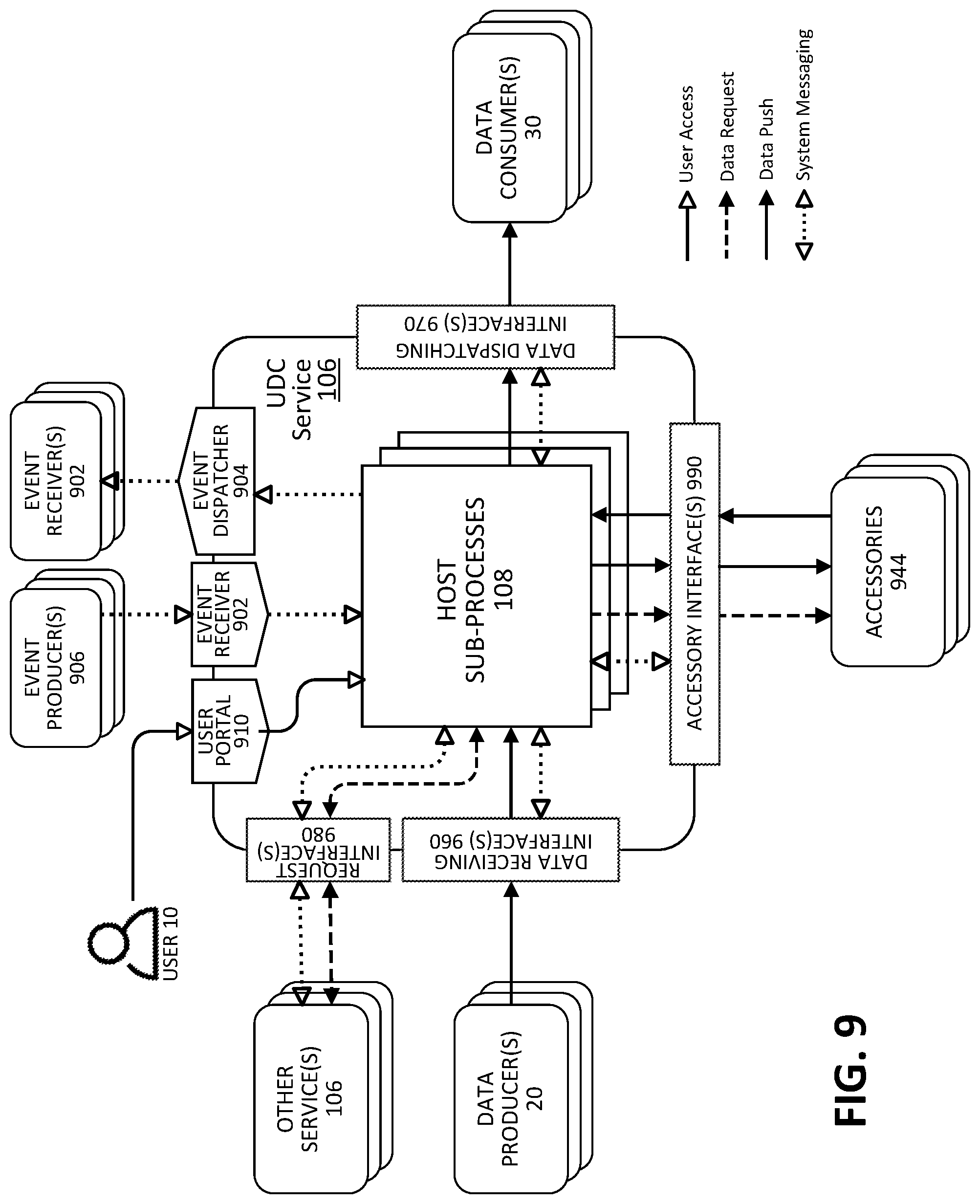 Patent US11847923 Figure 14 – Robust techniques for the collection and management of data from data sources in an unmanned aircraft systems (UAS) operations environment