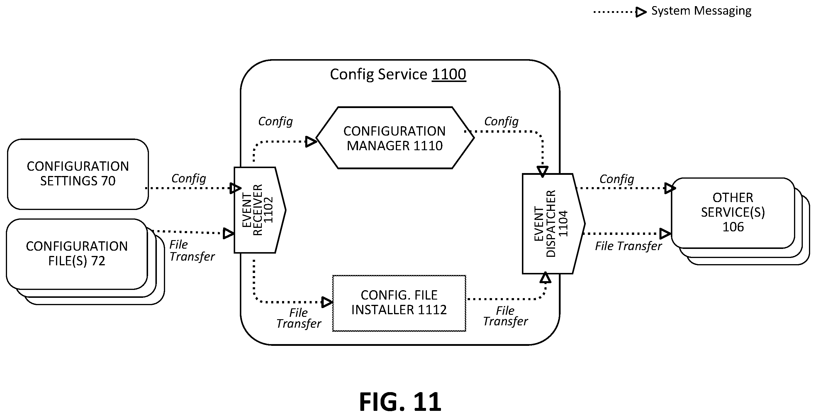 Patent US11847923 Figure 16 – Robust techniques for the collection and management of data from data sources in an unmanned aircraft systems (UAS) operations environment