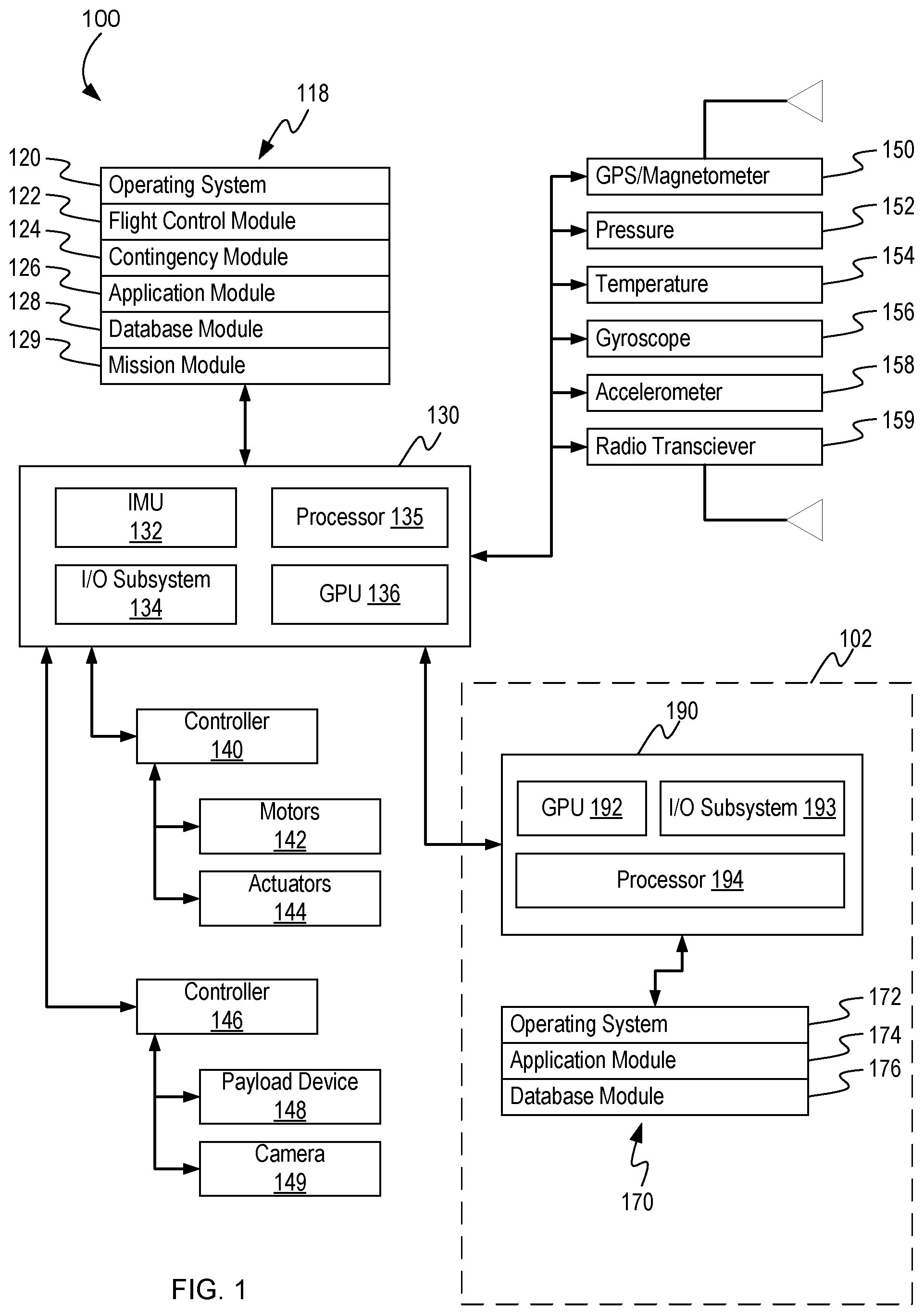 Patent US11847924 Figure 1 – Unmanned aerial vehicle airspace reservation and allocation system