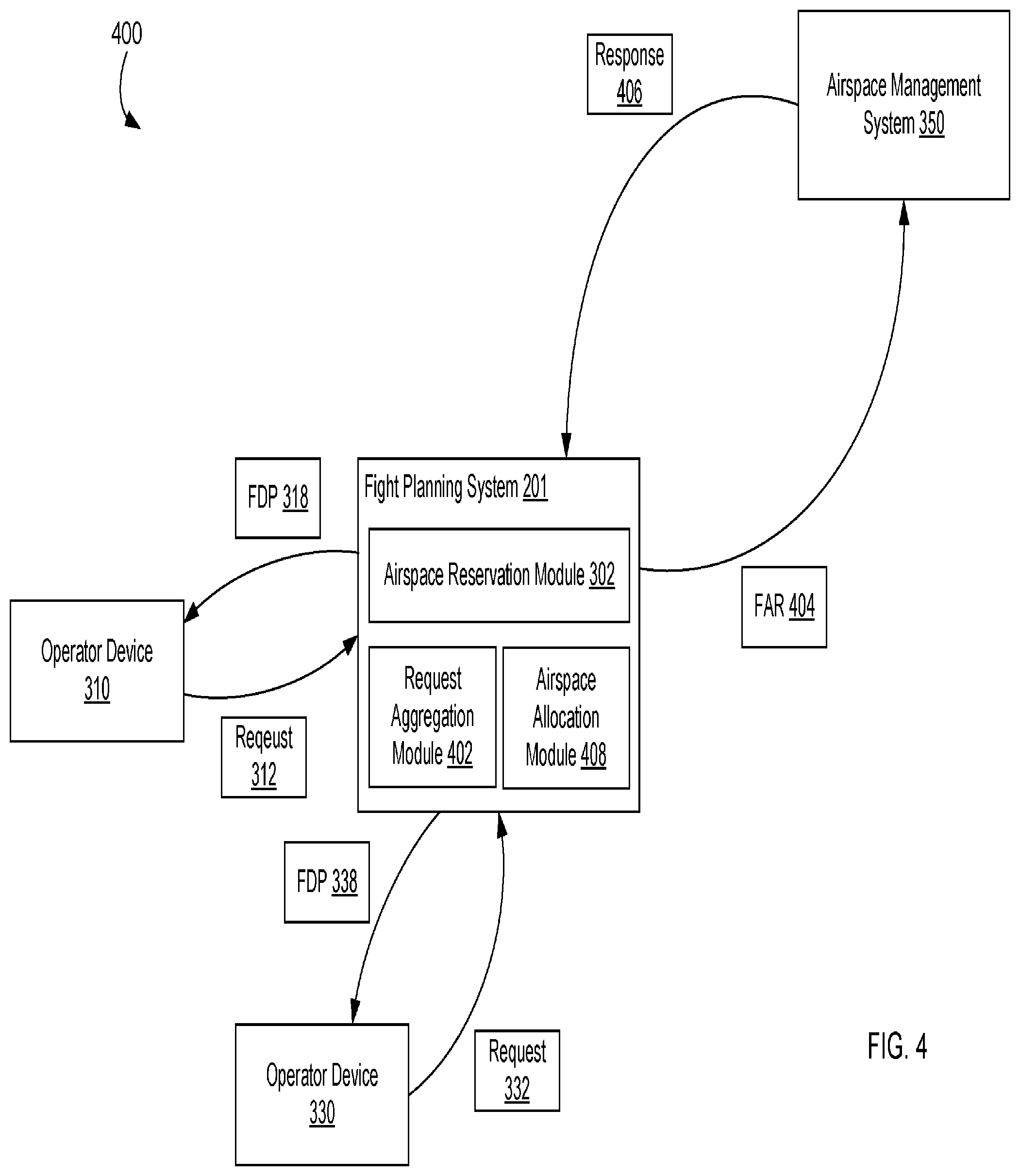 Patent US11847924 Figure 4 – Unmanned aerial vehicle airspace reservation and allocation system