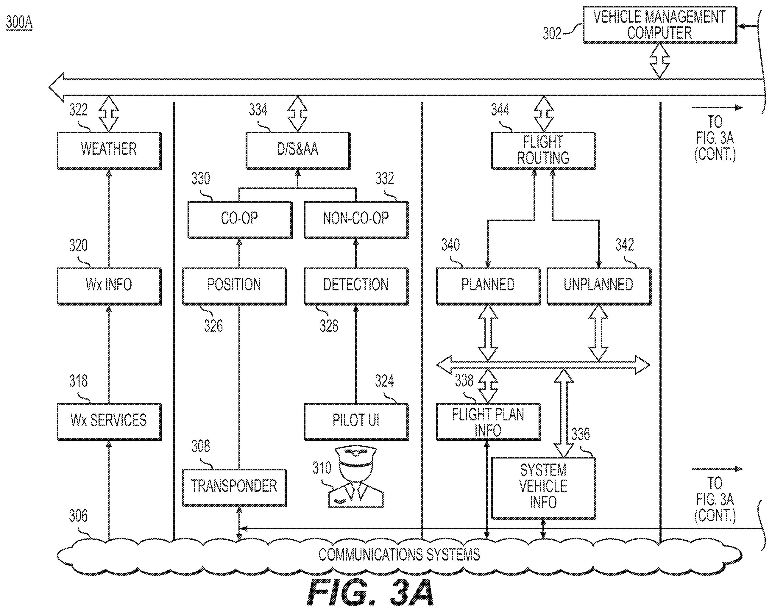 Patent US11847925 Figure 3 – Systems and methods to display an elevated landing port for an urban air mobility vehicle