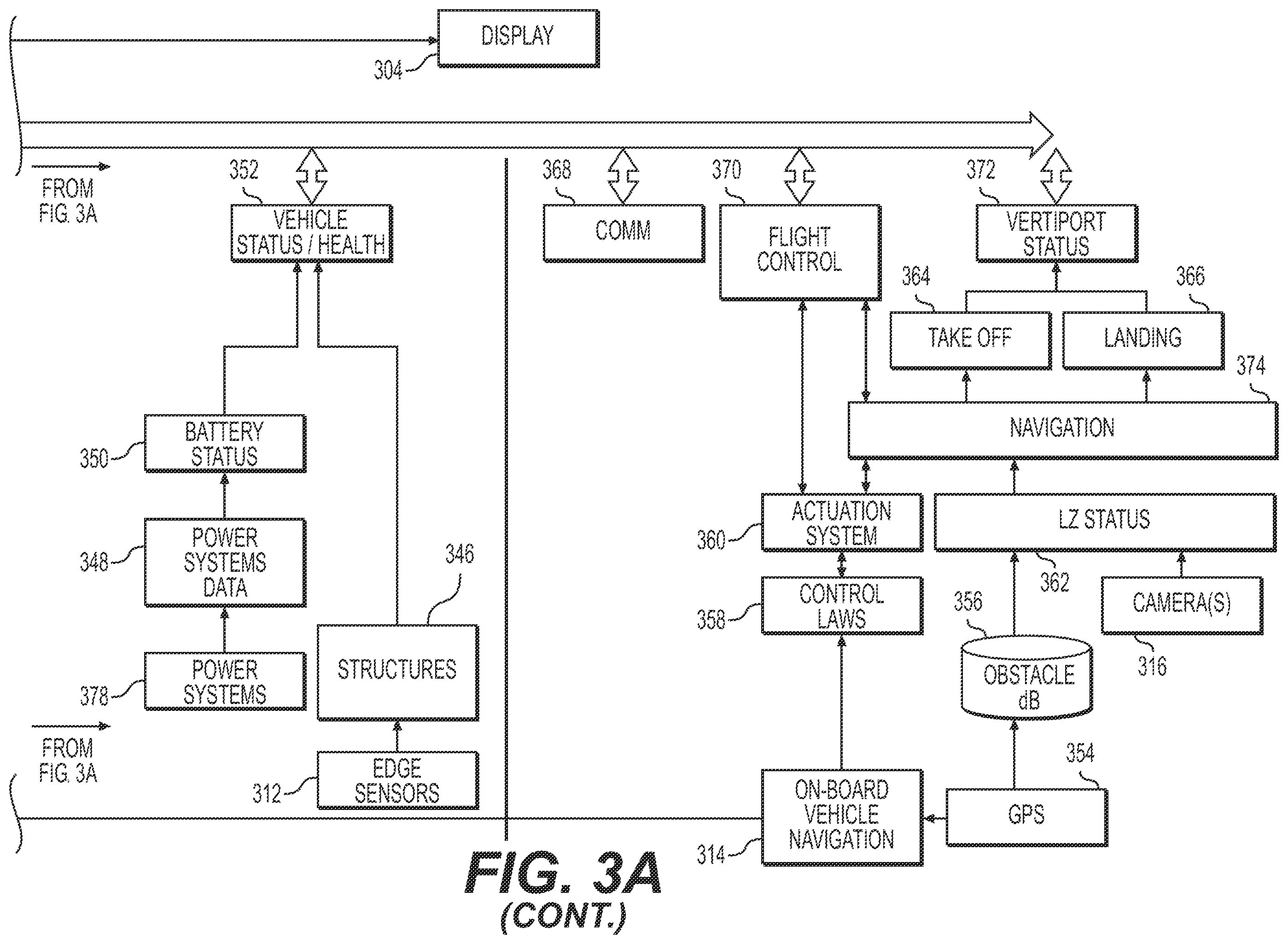 Patent US11847925 Figure 4 – Systems and methods to display an elevated landing port for an urban air mobility vehicle