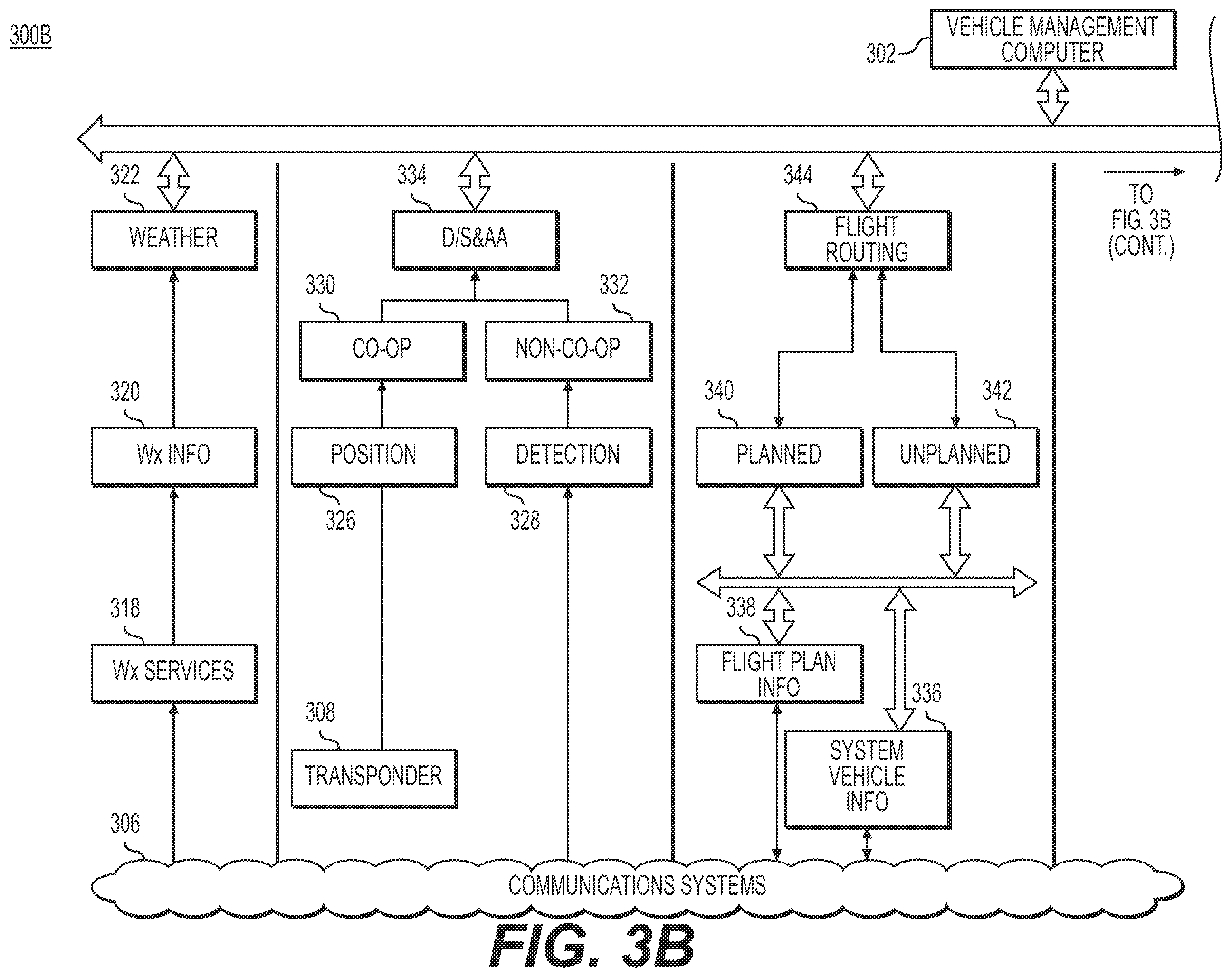 Patent US11847925 Figure 5 – Systems and methods to display an elevated landing port for an urban air mobility vehicle