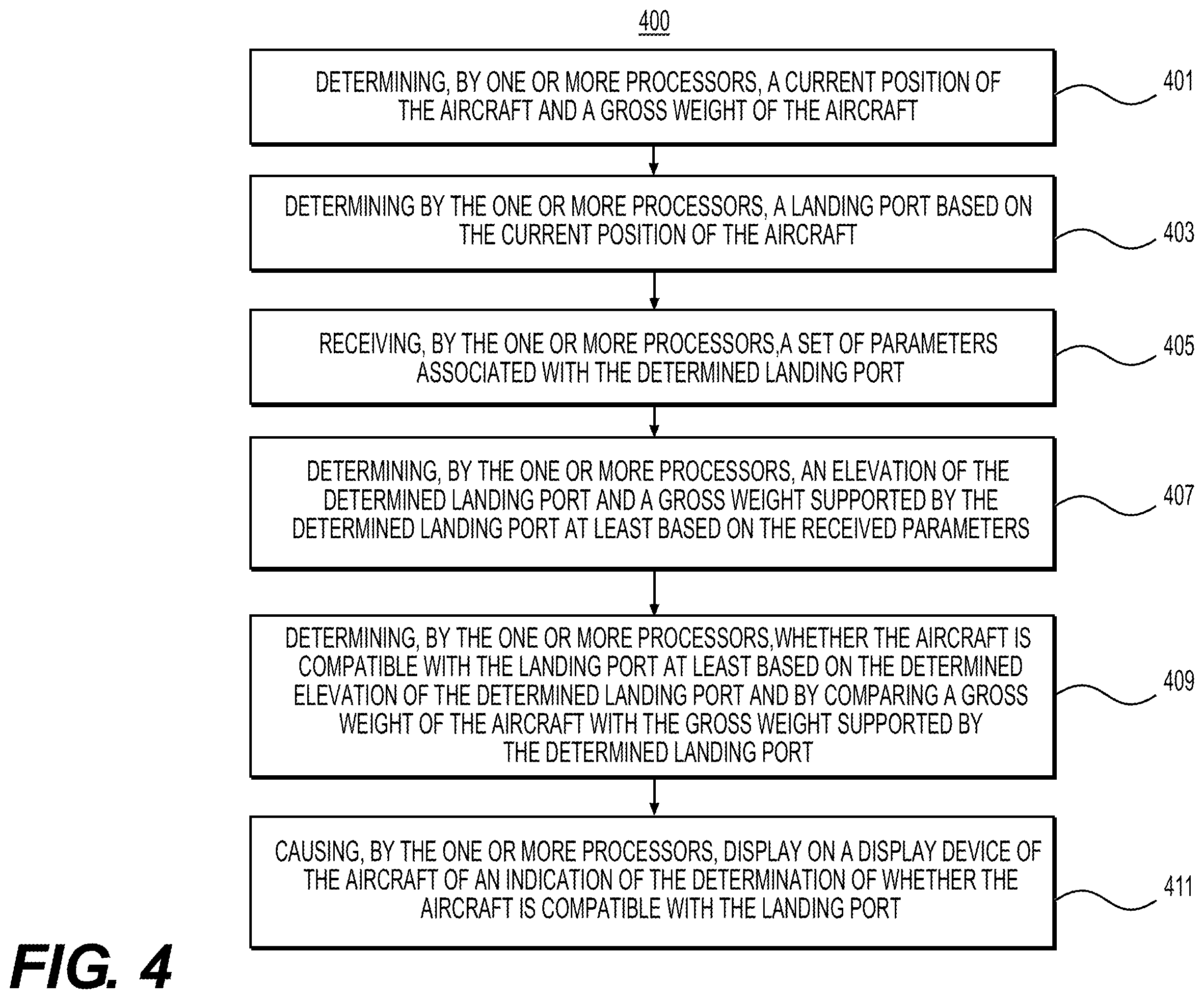 Patent US11847925 Figure 7 – Systems and methods to display an elevated landing port for an urban air mobility vehicle