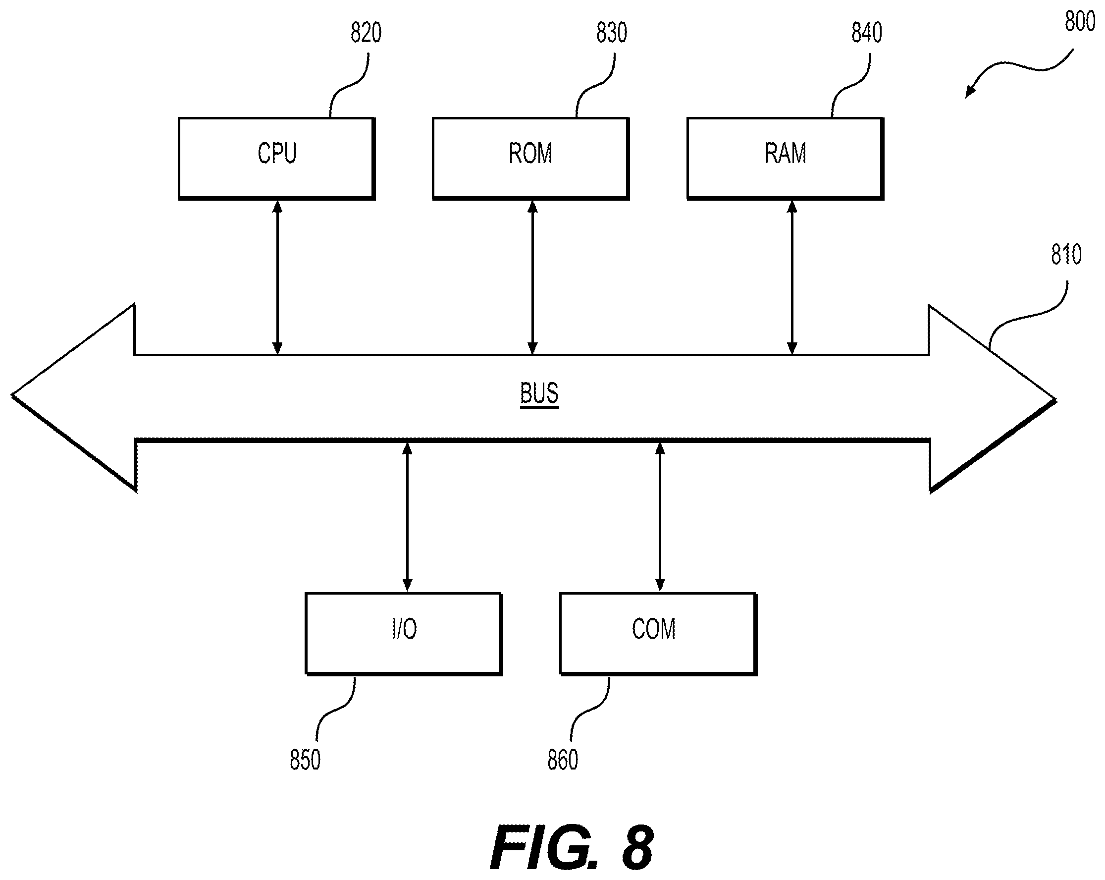 Patent US11847925 Figure 11 – Systems and methods to display an elevated landing port for an urban air mobility vehicle