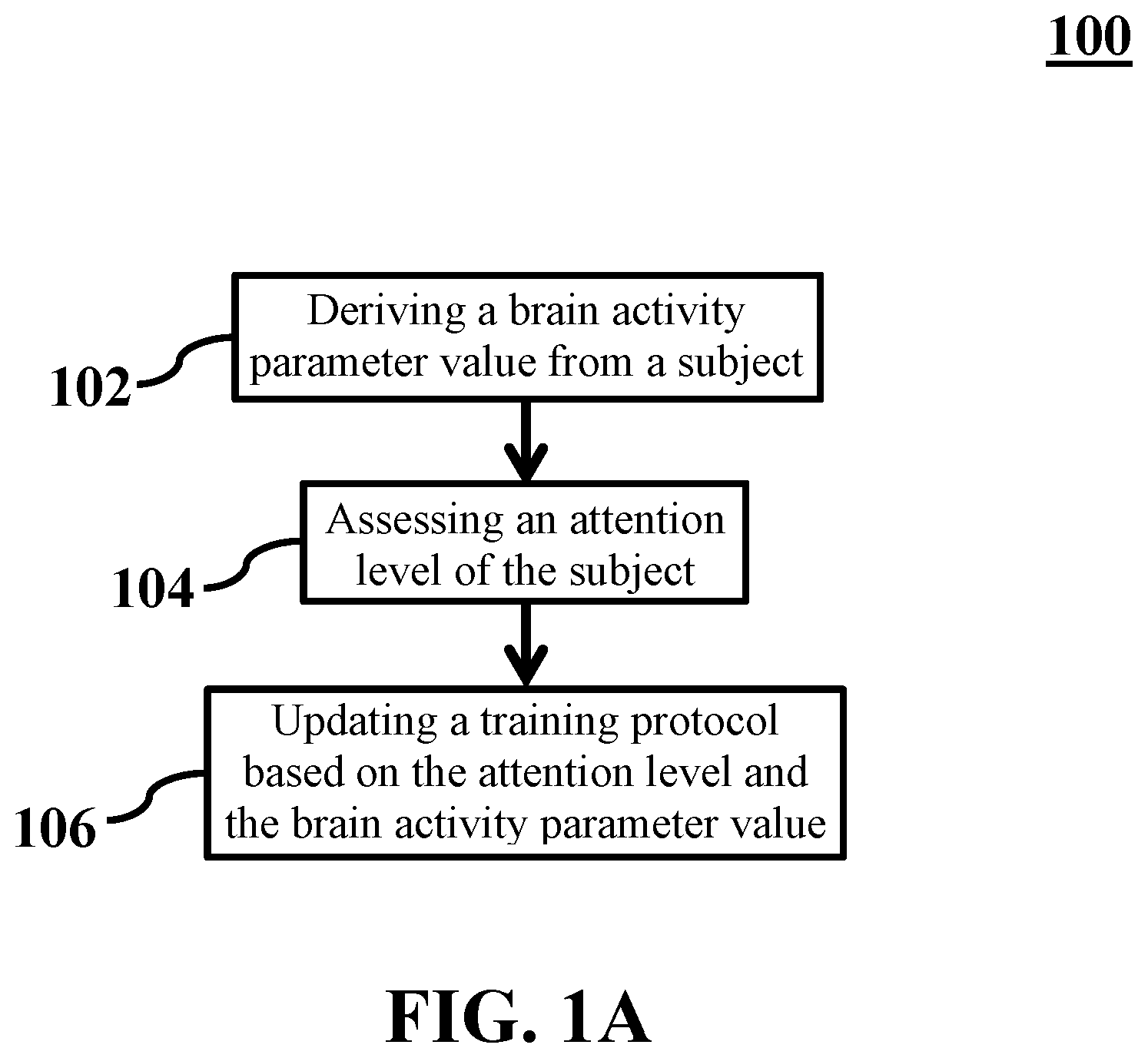 Patent US11847926 — Attention-based neurofeedback training — Figure 1