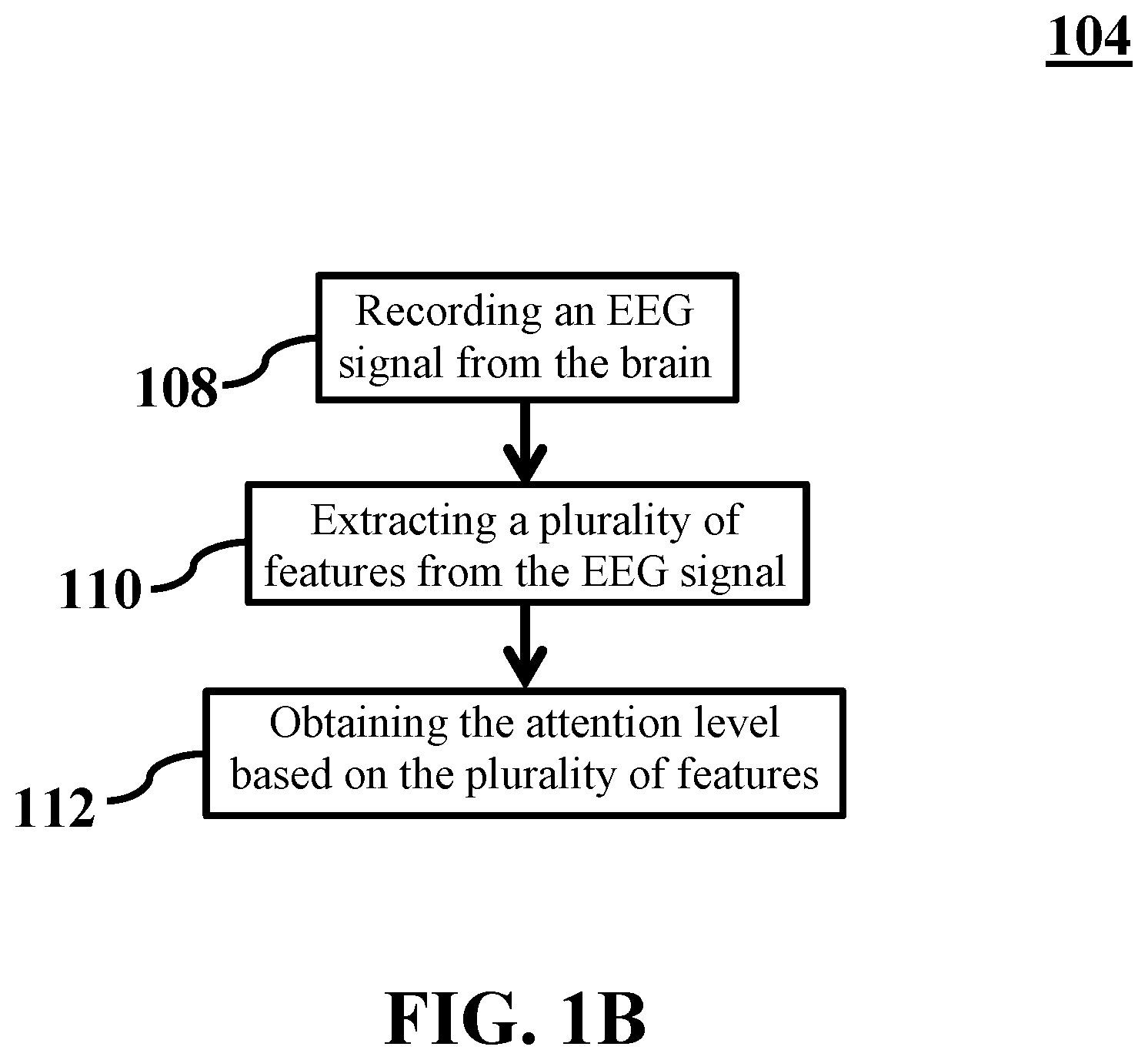 Patent US11847926 Figure 2 – Attention-based neurofeedback training