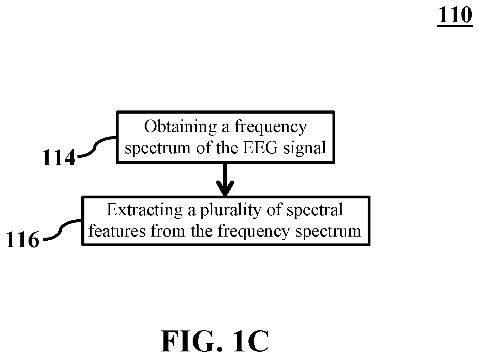 Patent US11847926 Figure 3 – Attention-based neurofeedback training