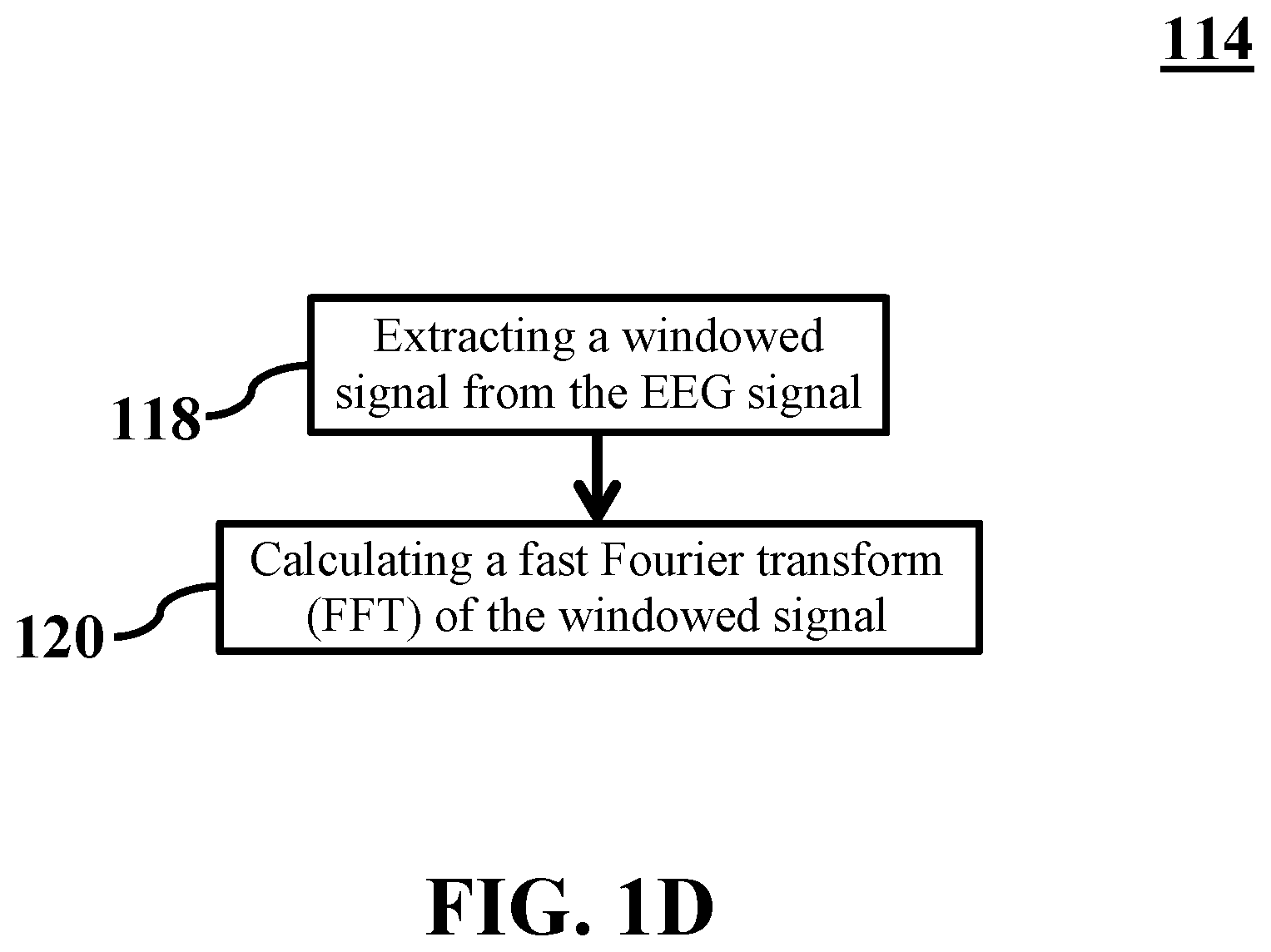 Patent US11847926 Figure 4 – Attention-based neurofeedback training