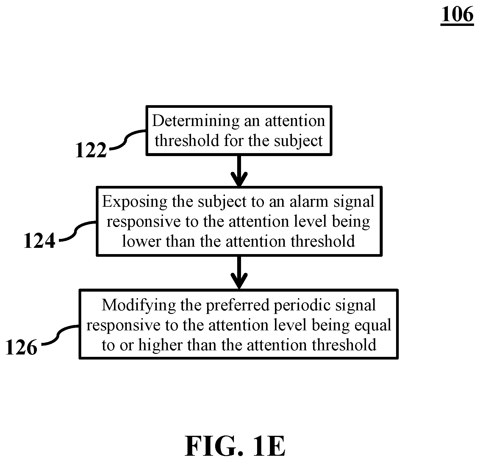 Patent US11847926 Figure 5 – Attention-based neurofeedback training