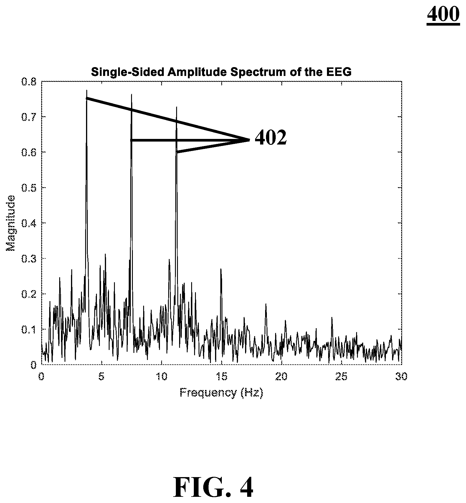 Patent US11847926 Figure 9 – Attention-based neurofeedback training