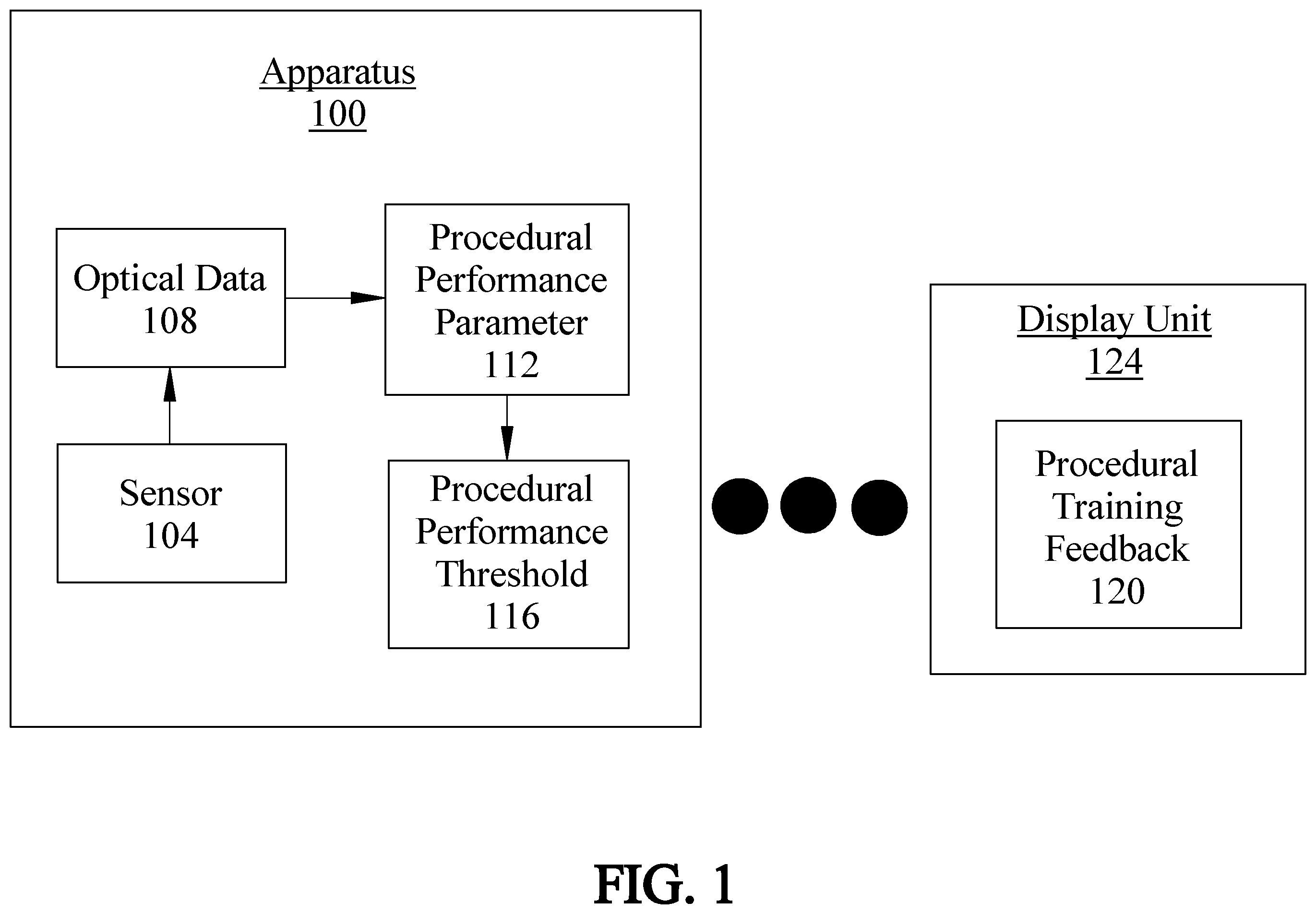 Patent US11847928 Figure 1 – Apparatus and method for procedural training