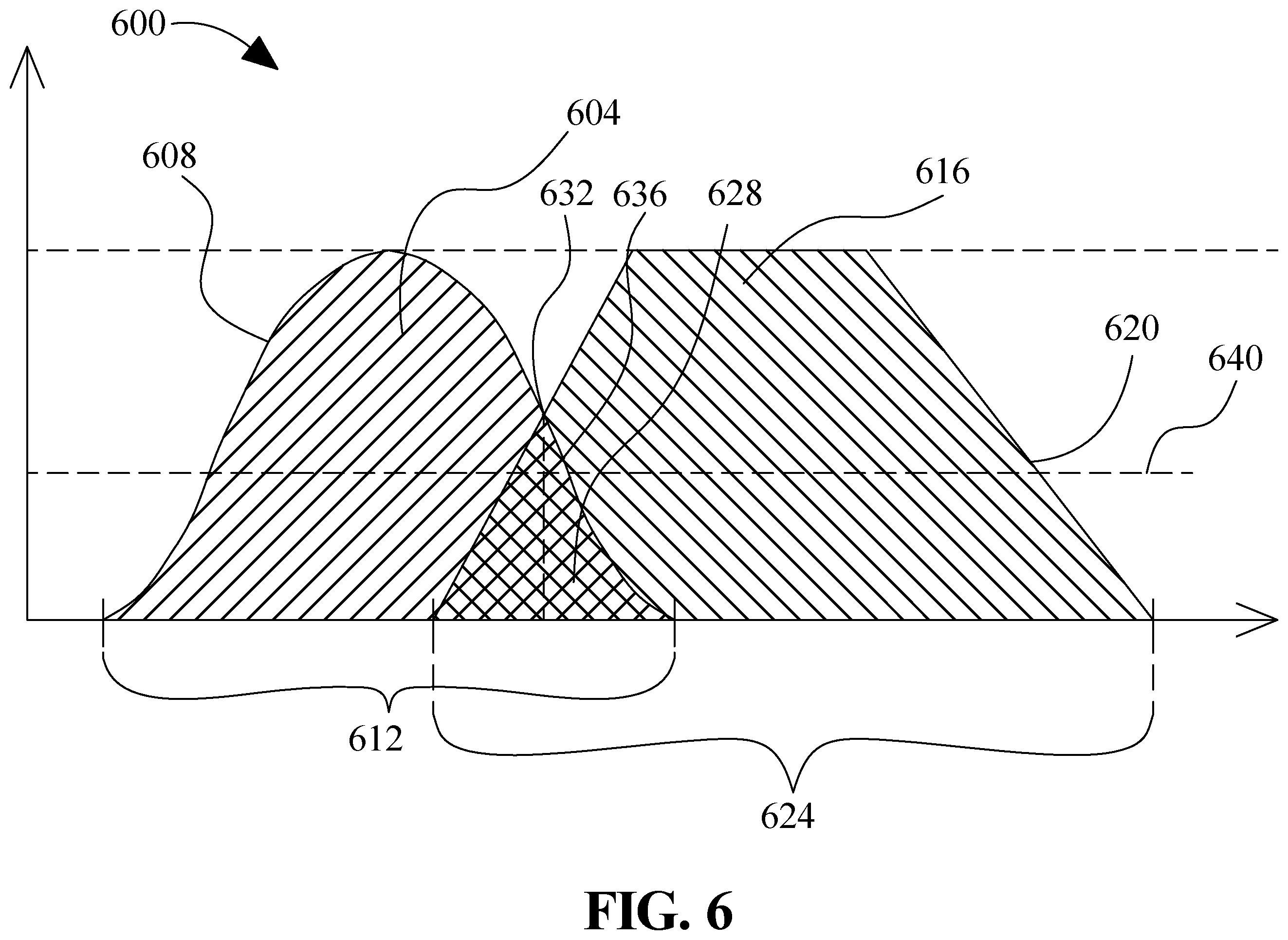 Patent US11847928 Figure 6 – Apparatus and method for procedural training