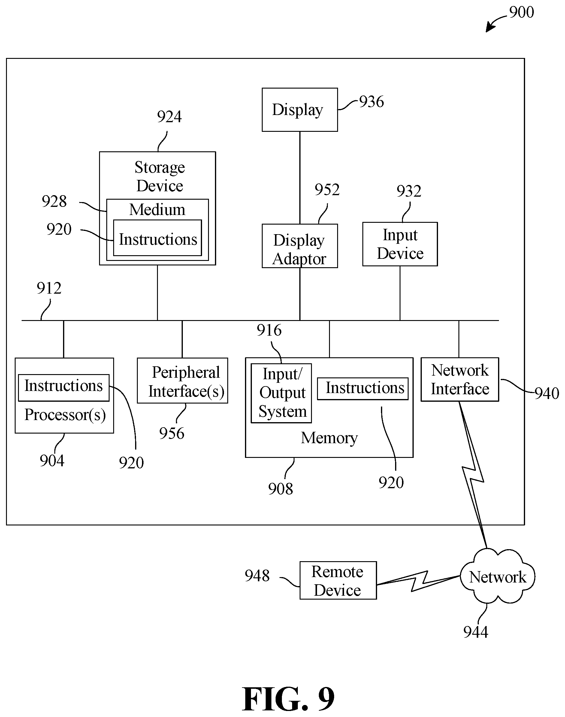 Patent US11847928 Figure 9 – Apparatus and method for procedural training