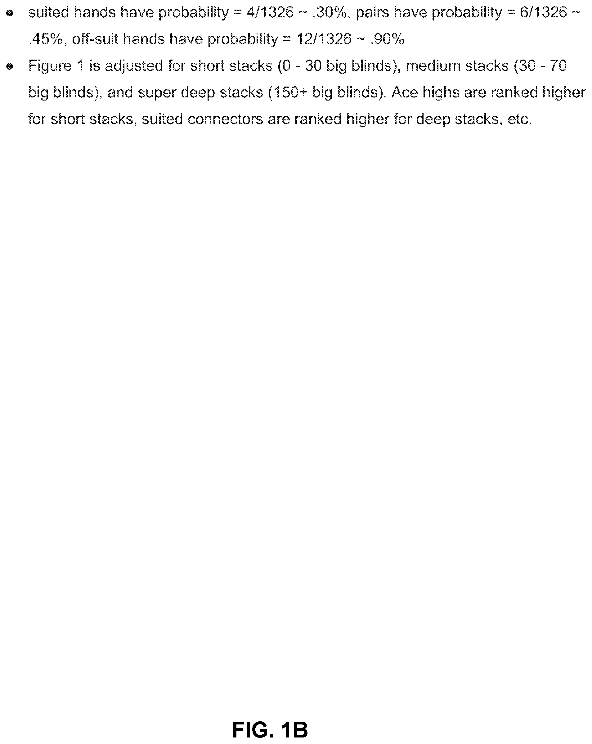Patent US11847929 Figure 2 – System and method for creating a poker algorithm capable of independently playing and training users how to play consistently optimal poker