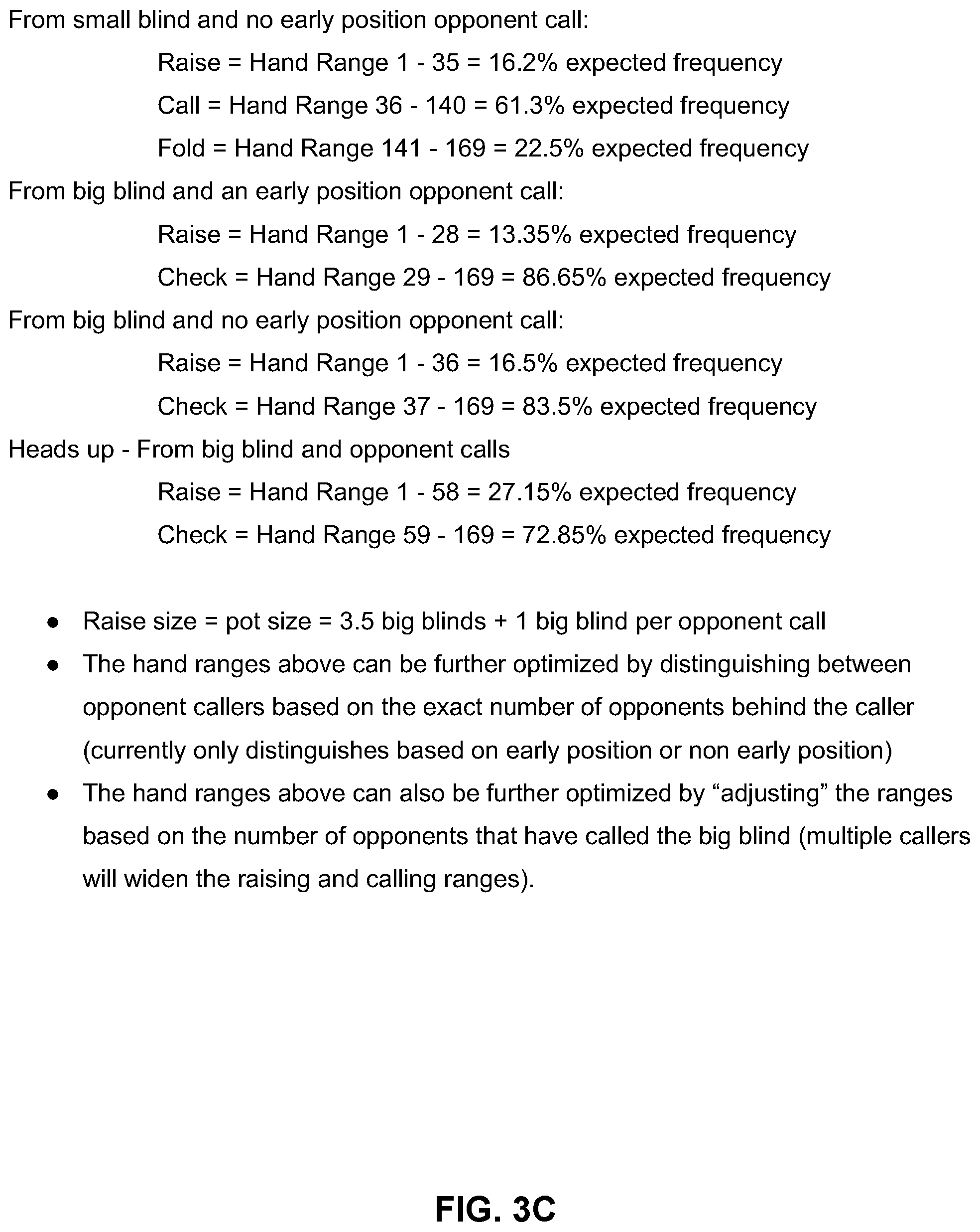 Patent US11847929 Figure 7 – System and method for creating a poker algorithm capable of independently playing and training users how to play consistently optimal poker