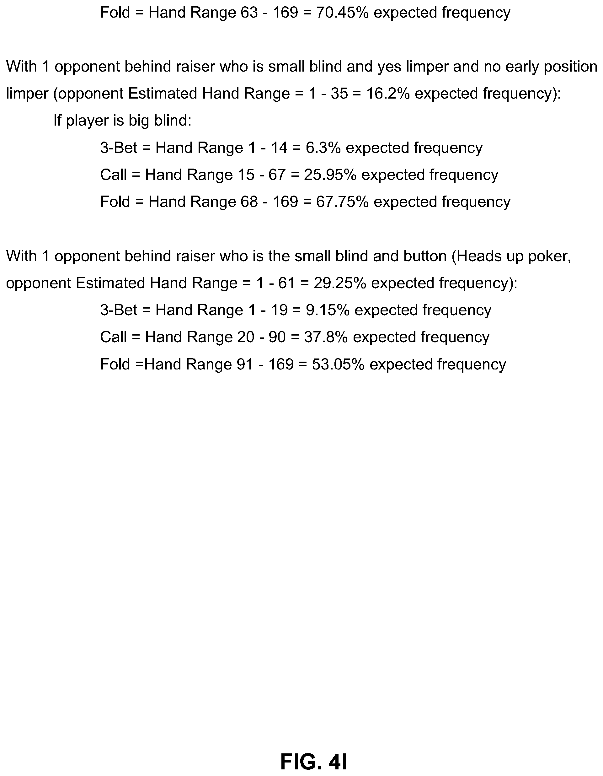Patent US11847929 Figure 16 – System and method for creating a poker algorithm capable of independently playing and training users how to play consistently optimal poker