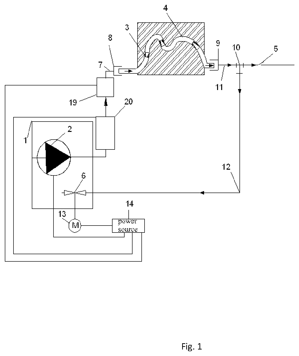 Patent US11847934 Figure 1 – Blood flow environment simulation device