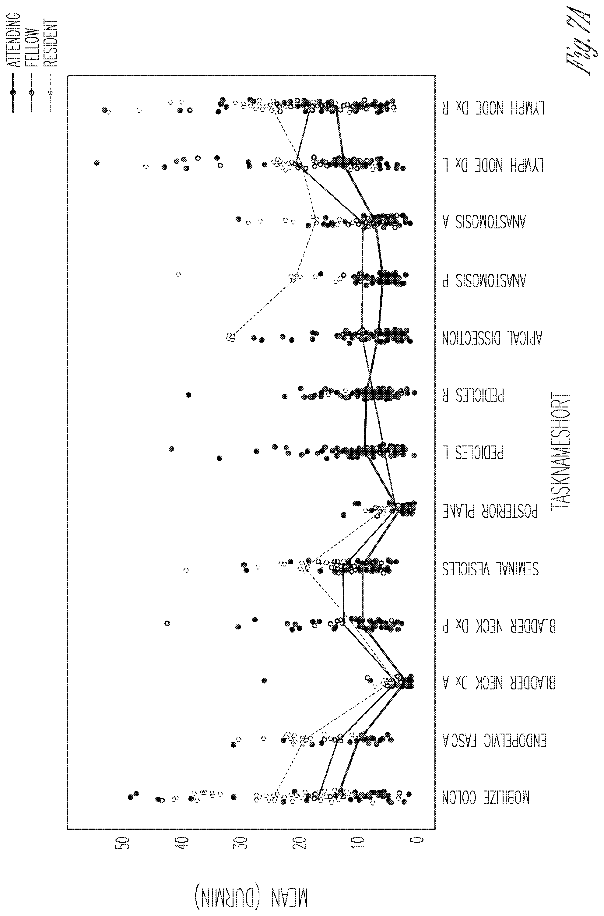Patent US11847936 Figure 7 – Training users using indexed to motion pictures