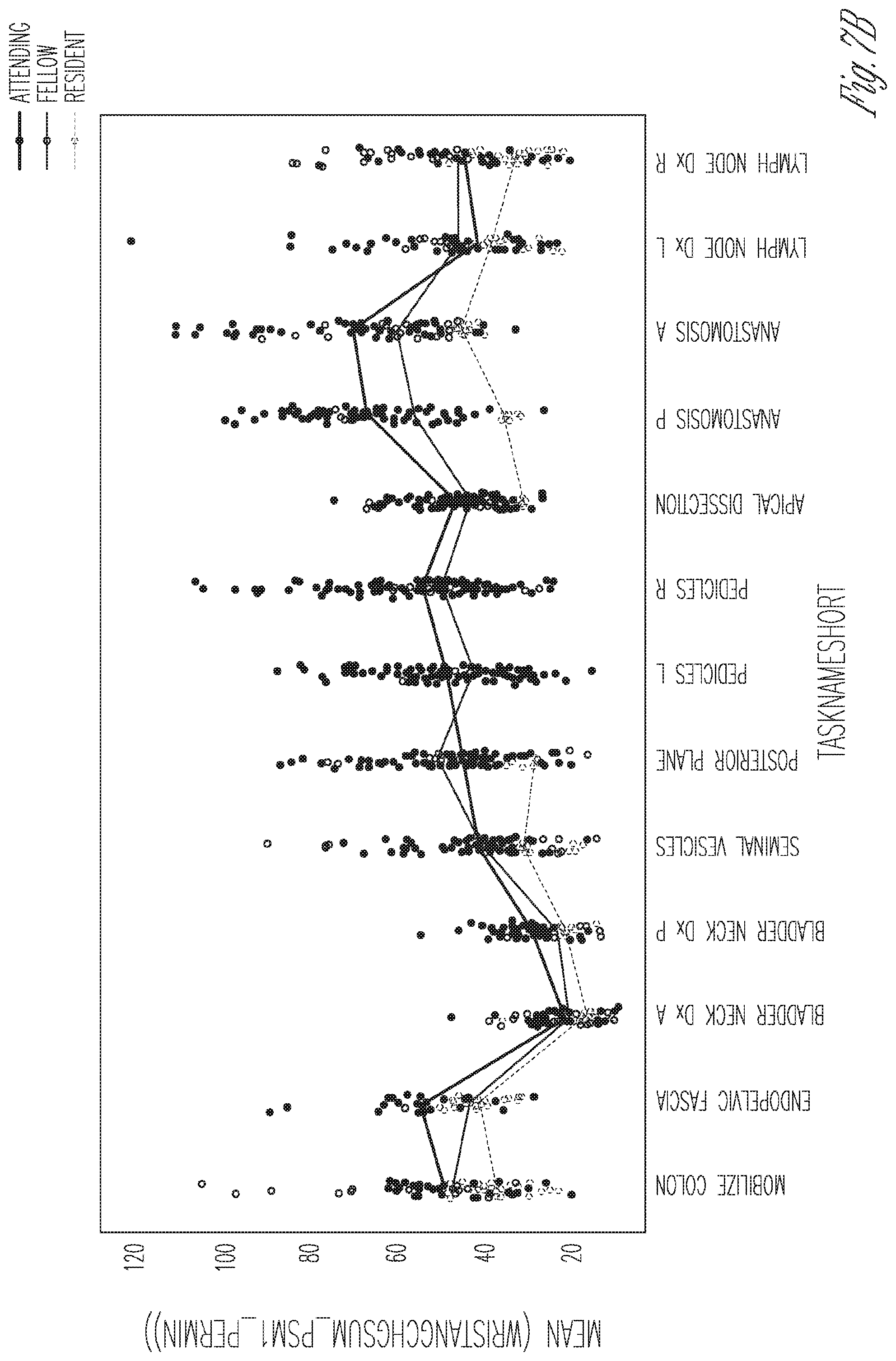 Patent US11847936 Figure 8 – Training users using indexed to motion pictures