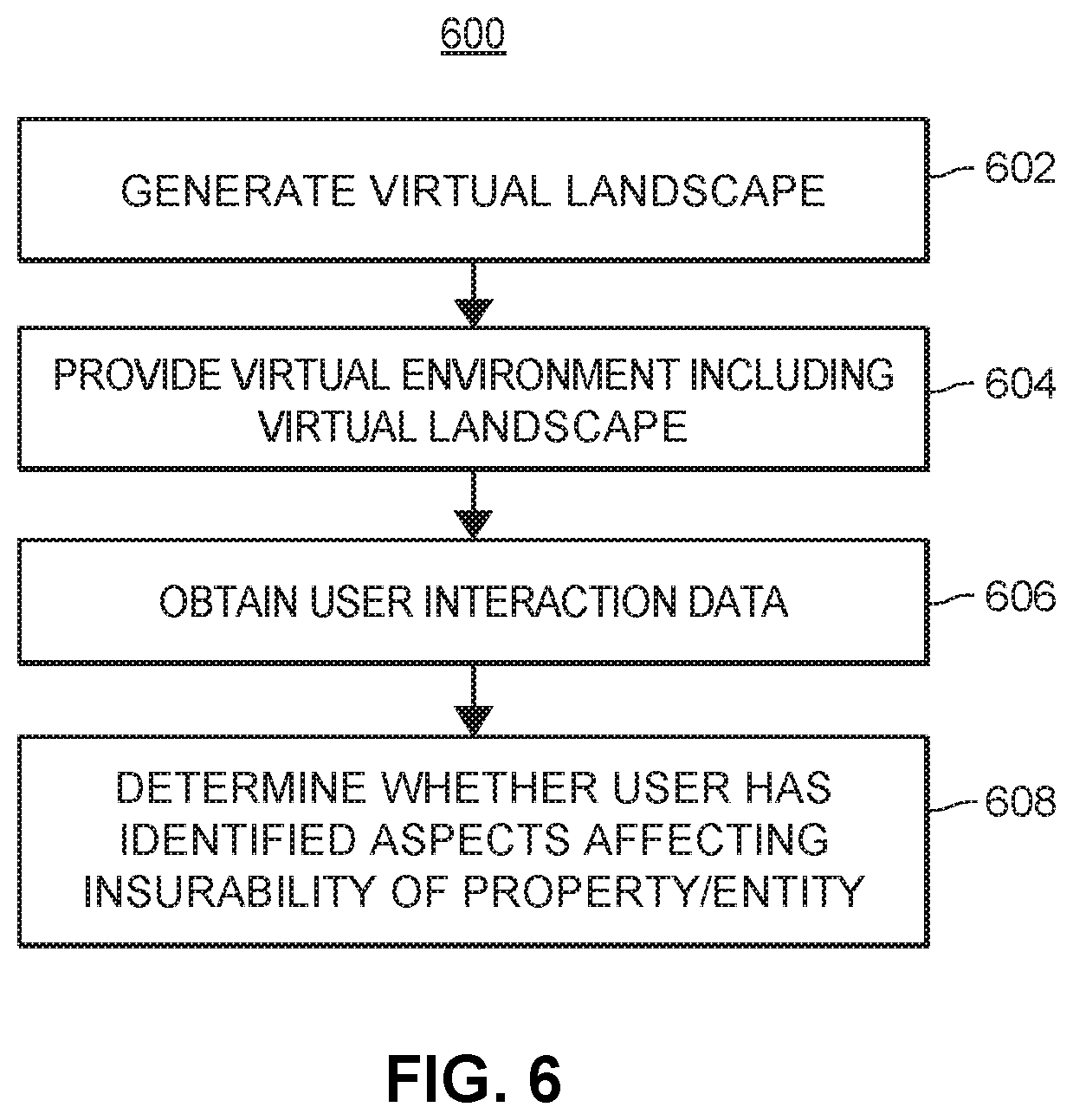 Patent US11847937 Figure 6 – Virtual multi-property training environment