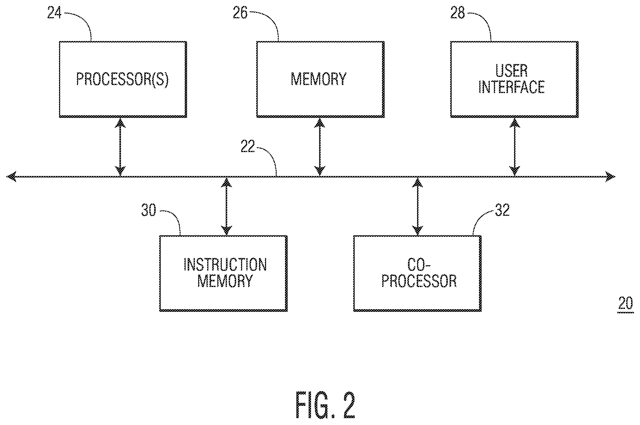 Patent US11847938 Figure 2 – Combining regular and symbolic NTTs using co-processors