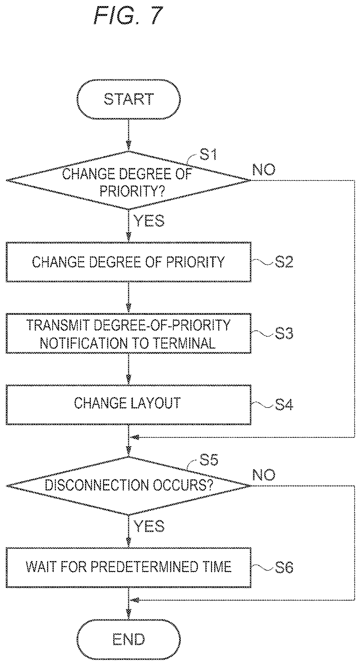 Patent US11847943 Figure 5 – Screen generation method, screen generation device, and display apparatus