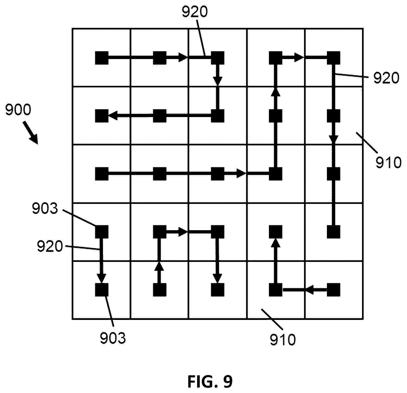 Patent US11847944 Figure 9 – Data distribution for holographic projection