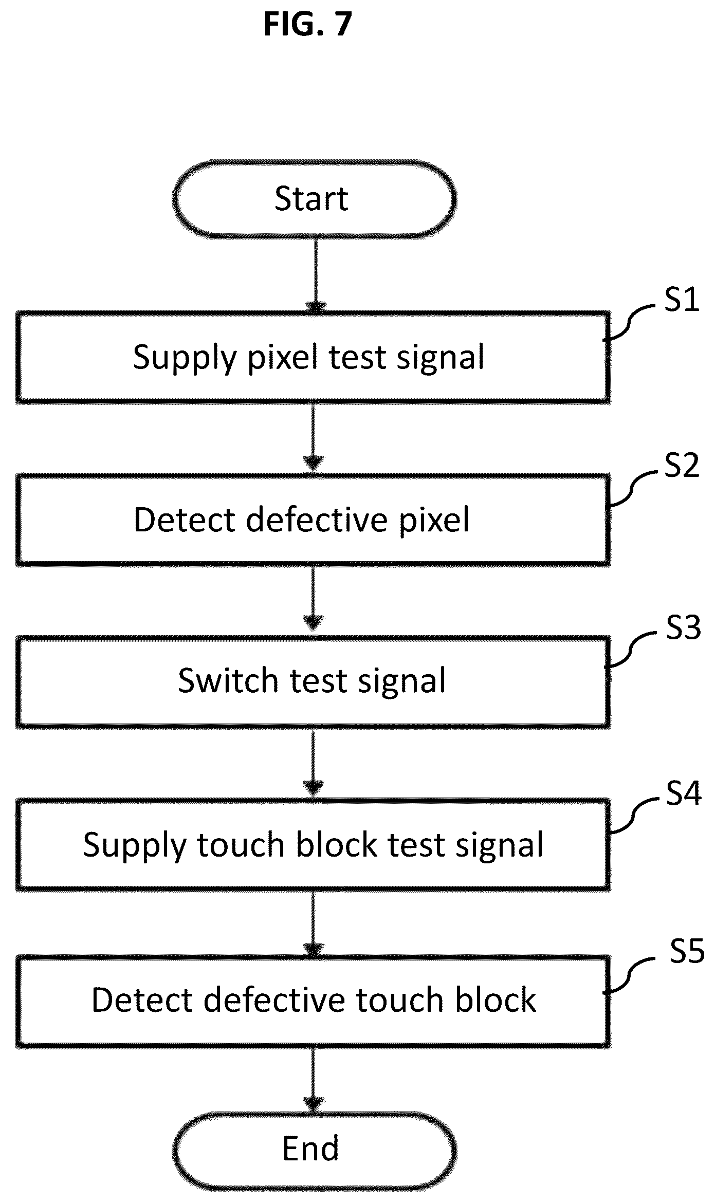 Patent US11847946 Figure 8 – In-cell touch organic light-emitting diode display device