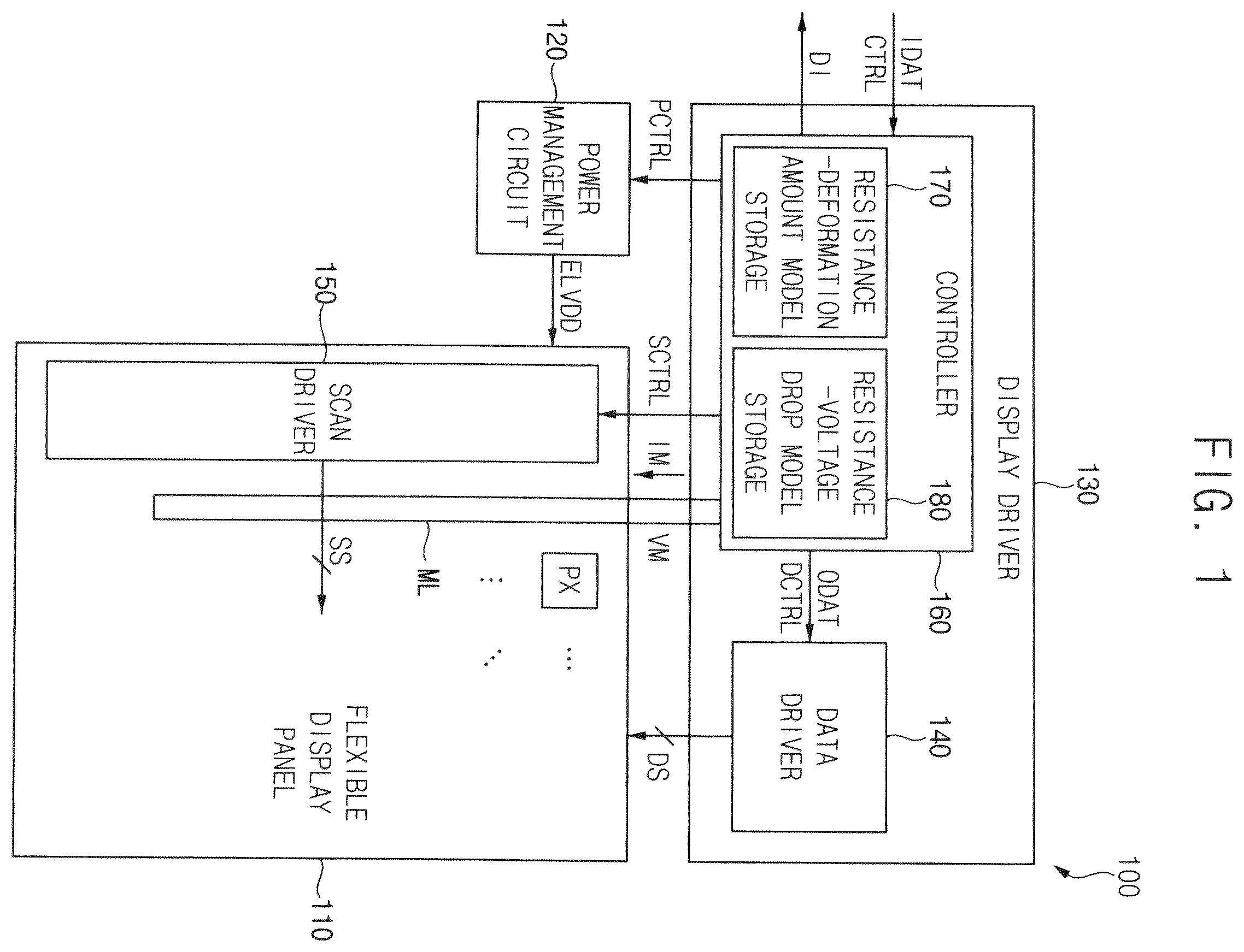 Patent US11847947 Figure 1 – Flexible display device for detecting deformation position and deformation amount and electronic device including the same