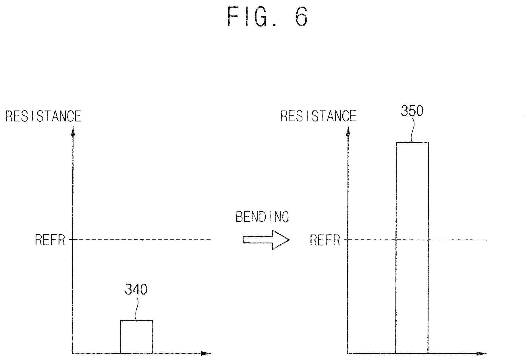 Patent US11847947 Figure 6 – Flexible display device for detecting deformation position and deformation amount and electronic device including the same