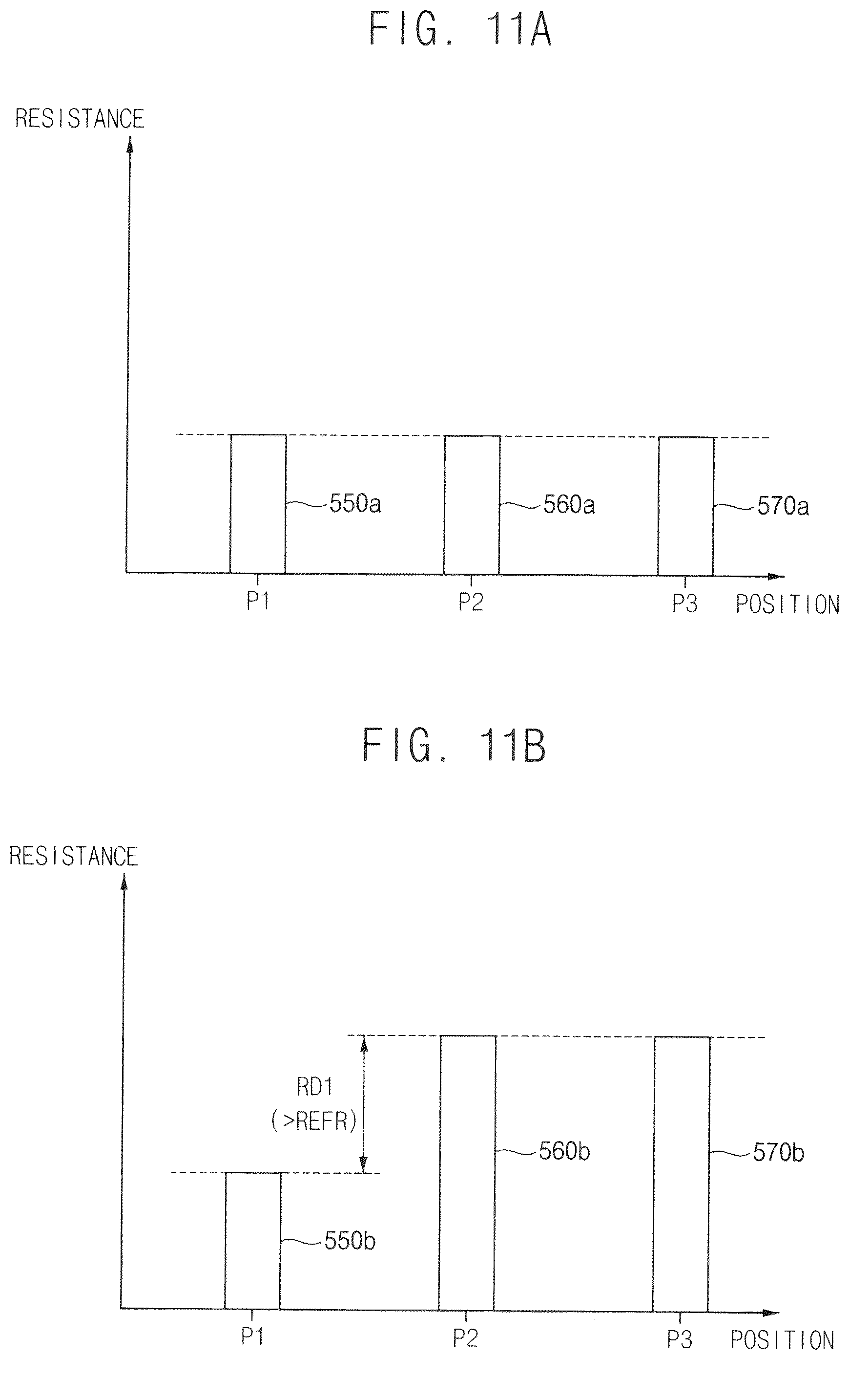 Patent US11847947 Figure 11 – Flexible display device for detecting deformation position and deformation amount and electronic device including the same