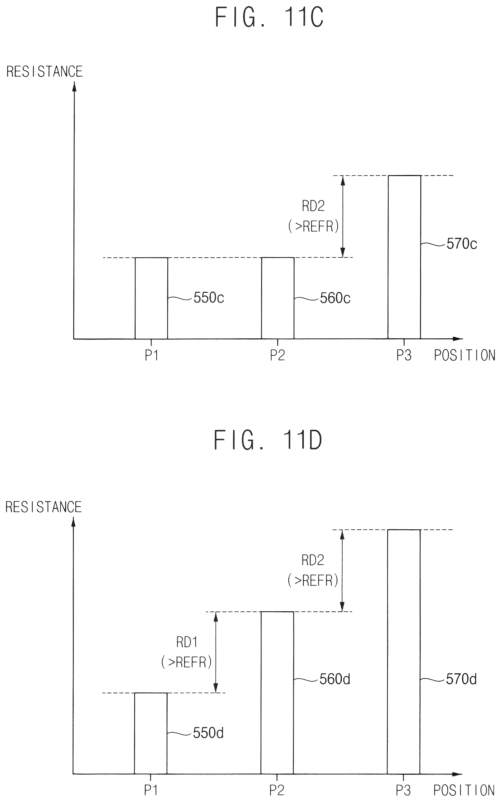 Patent US11847947 Figure 12 – Flexible display device for detecting deformation position and deformation amount and electronic device including the same