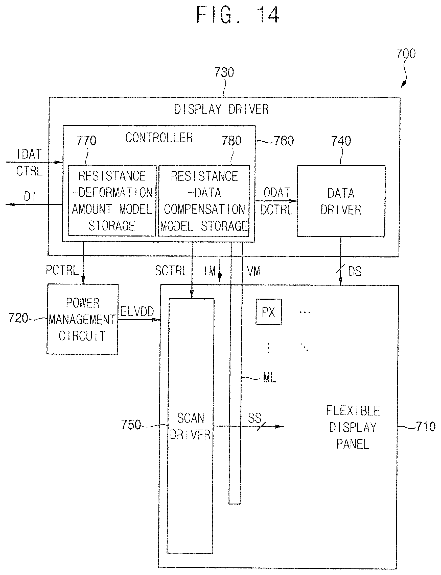 Patent US11847947 Figure 15 – Flexible display device for detecting deformation position and deformation amount and electronic device including the same