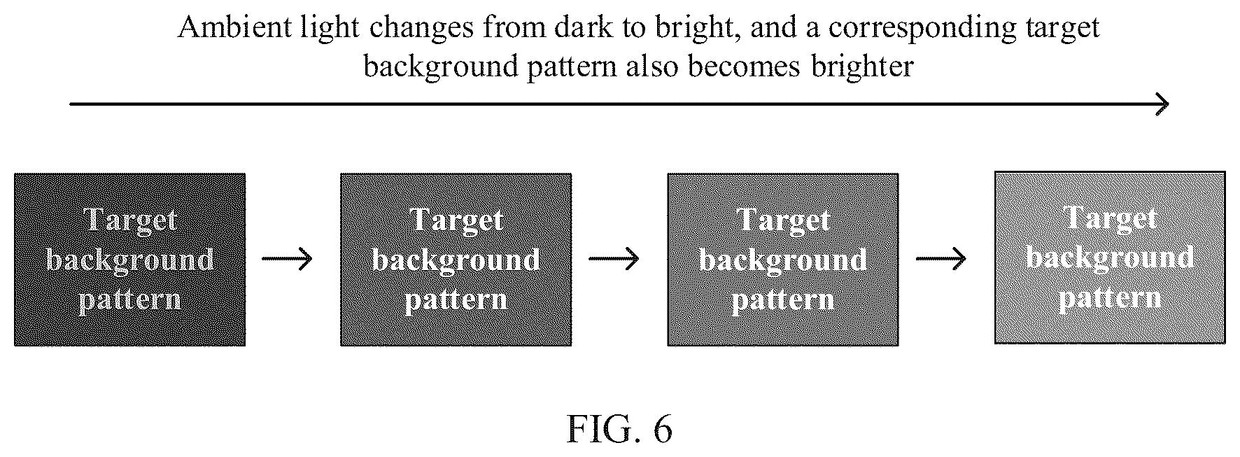 Patent US11847949 Figure 11 – Always on display control method and terminal device