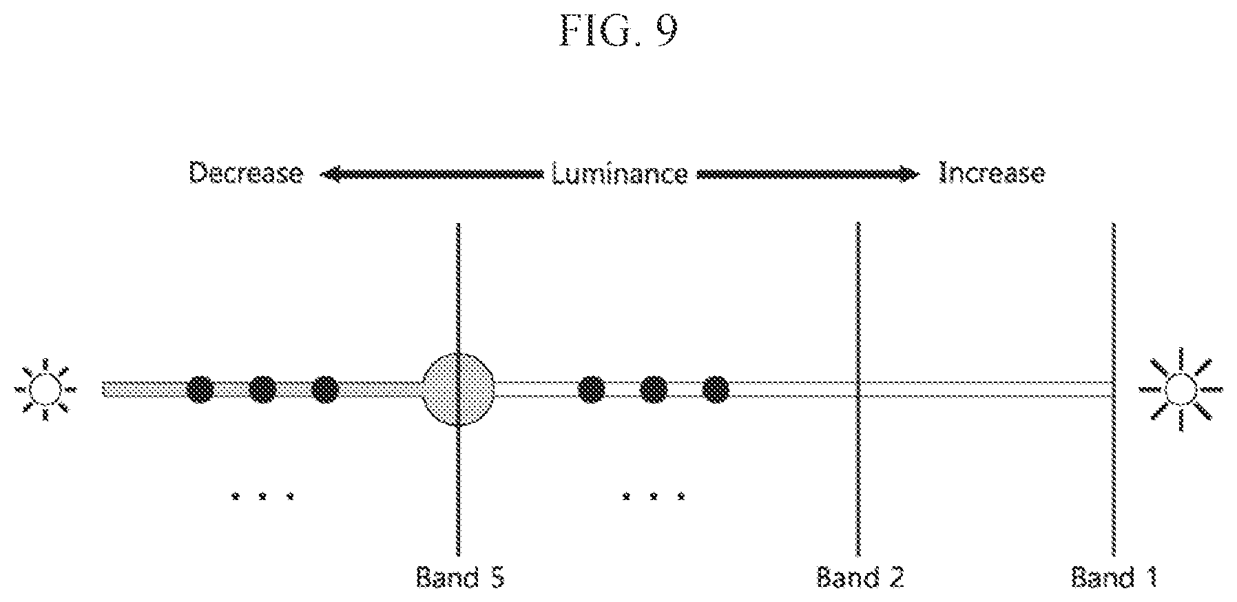 Patent US11847950 Figure 10 – Electroluminescent display apparatus and driving method thereof