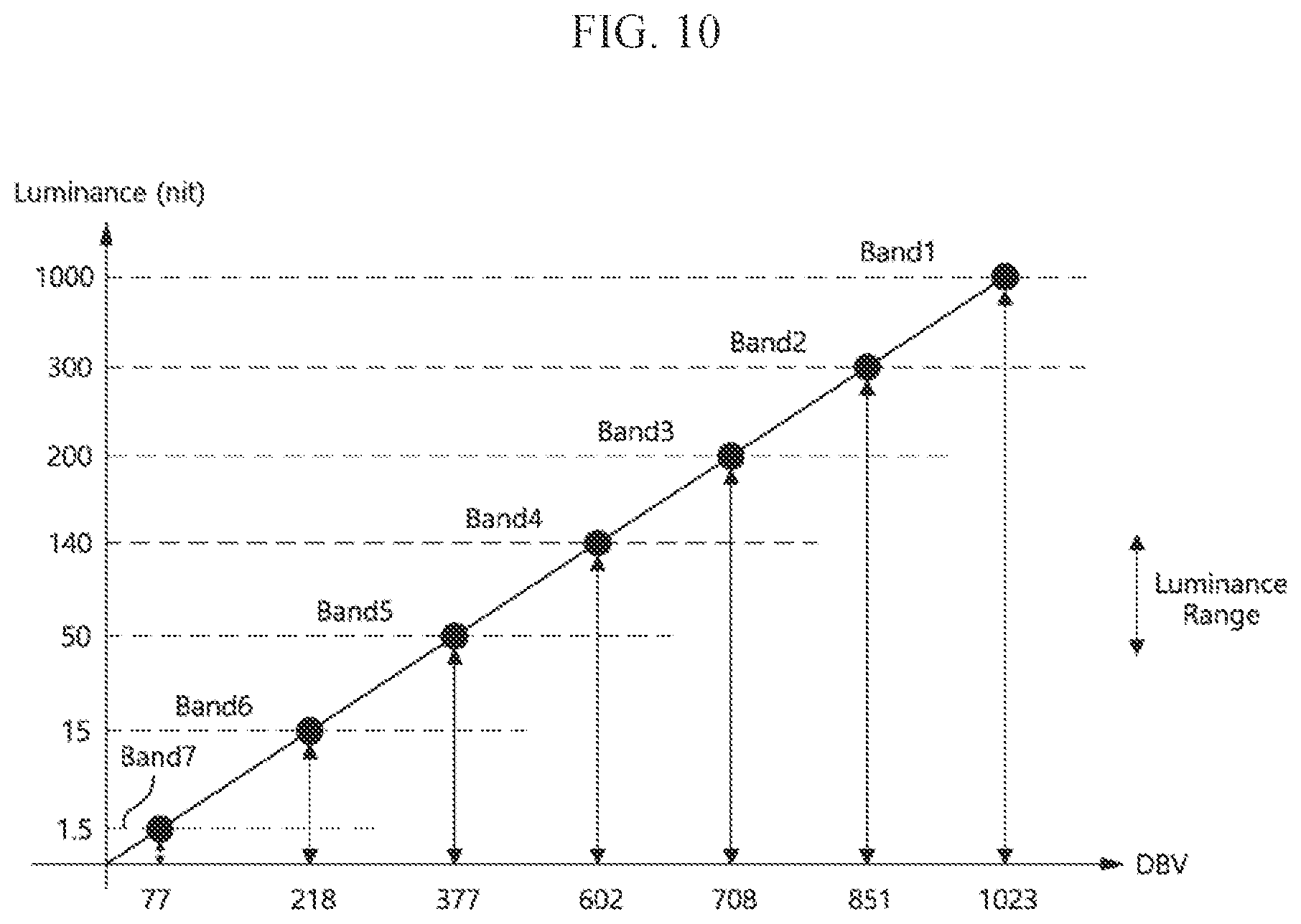 Patent US11847950 Figure 11 – Electroluminescent display apparatus and driving method thereof