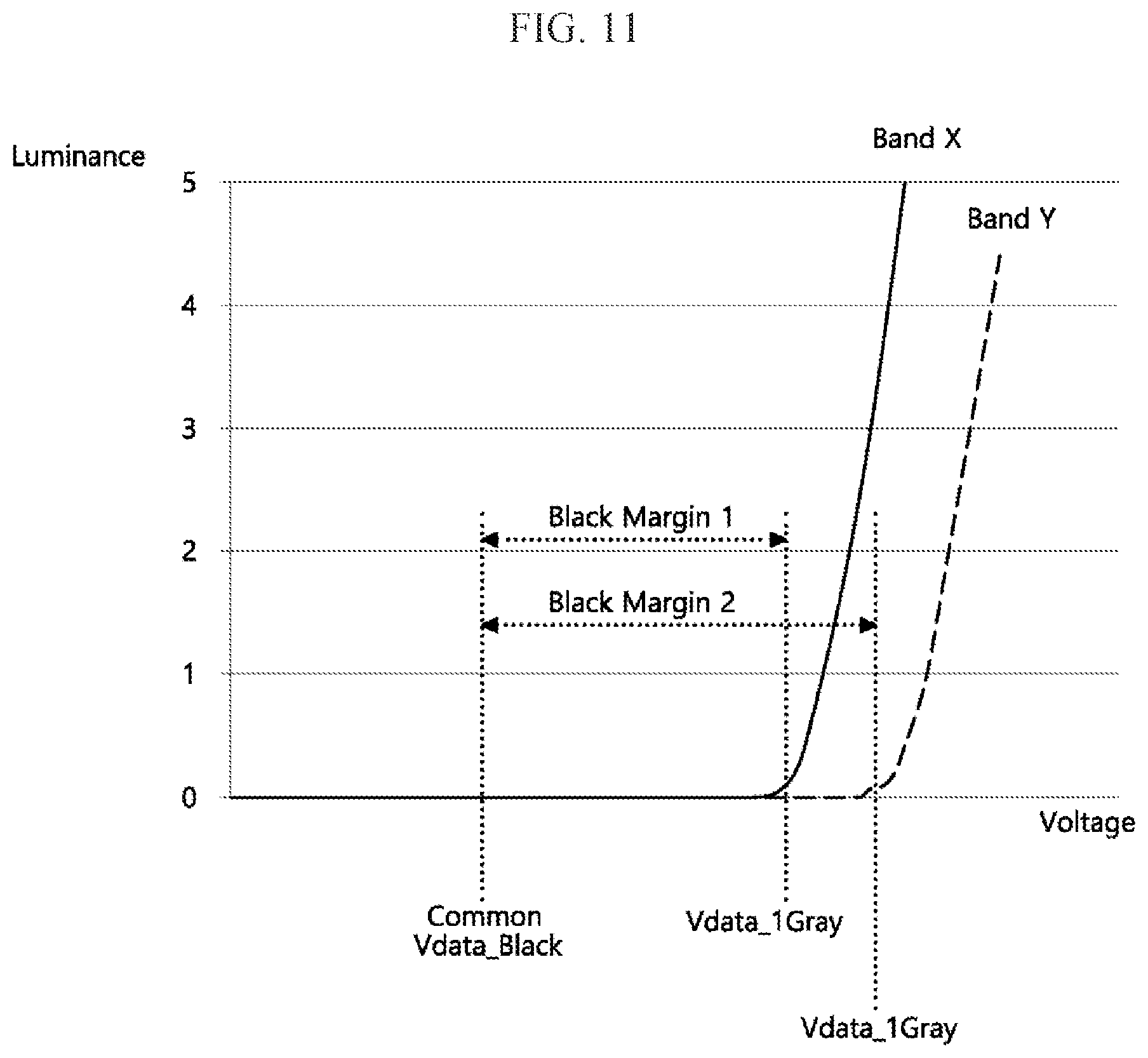 Patent US11847950 Figure 12 – Electroluminescent display apparatus and driving method thereof