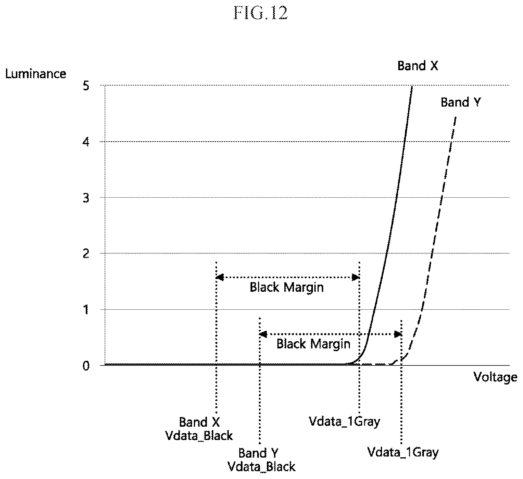 Patent US11847950 Figure 13 – Electroluminescent display apparatus and driving method thereof