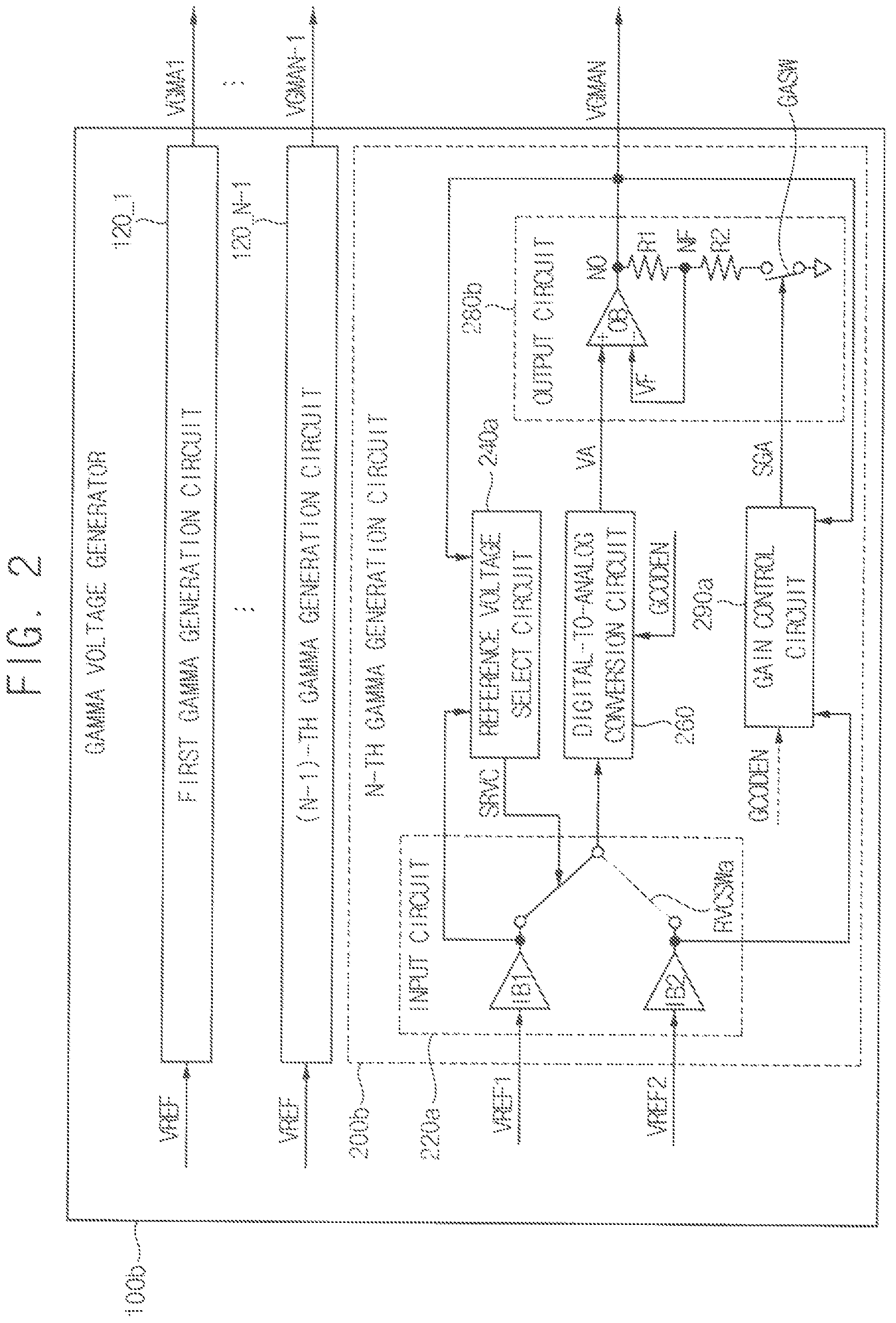 Patent US11847951 Figure 2 – Gamma voltage generator, display driver, display device and method of generating a gamma voltage
