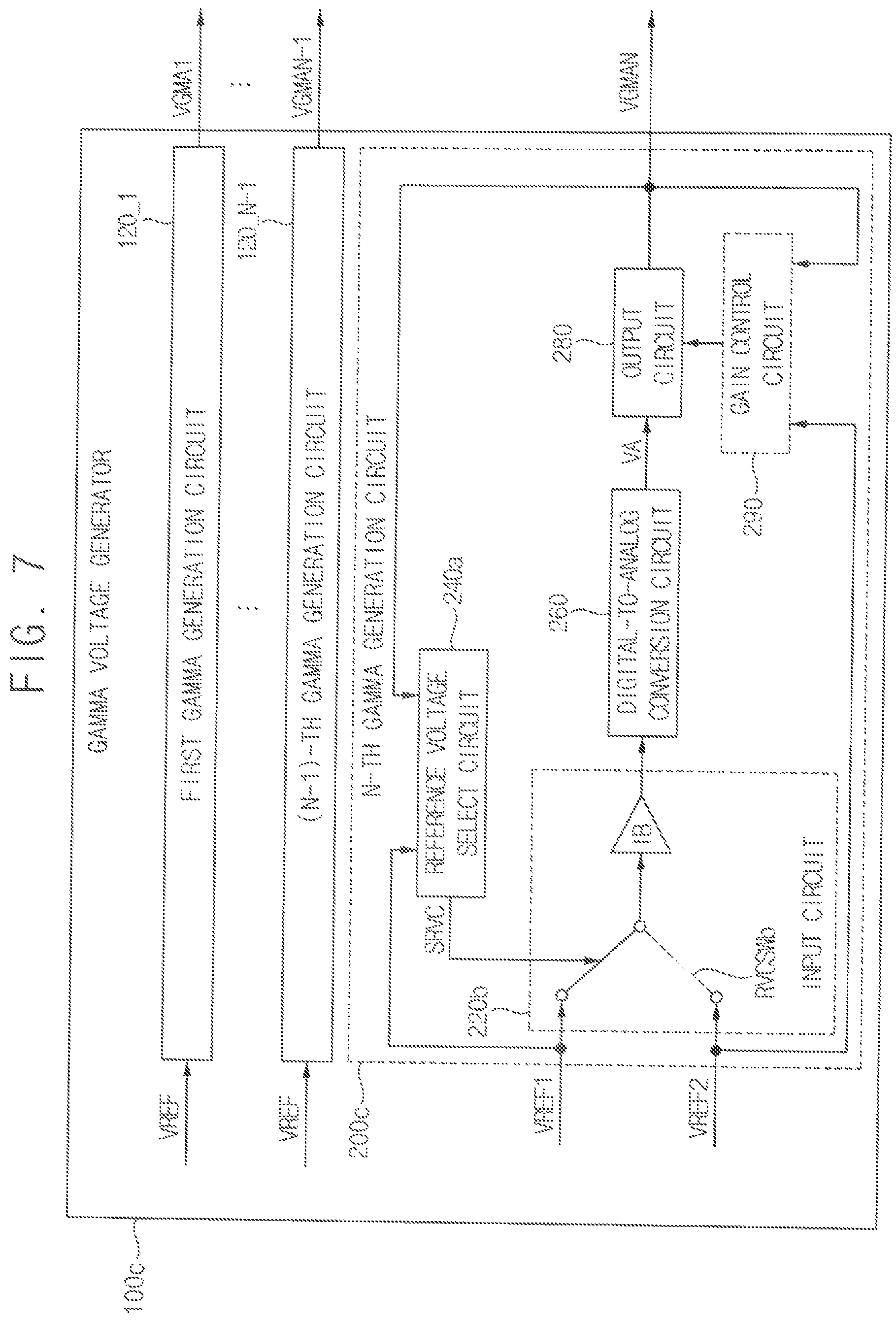 Patent US11847951 Figure 7 – Gamma voltage generator, display driver, display device and method of generating a gamma voltage