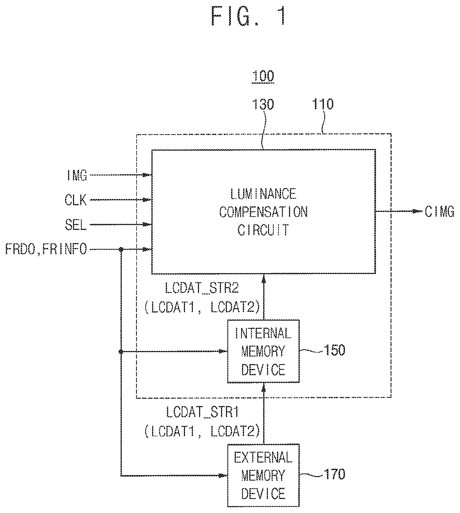 Patent US11847952 Figure 1 – Luminance compensator and display system including the same