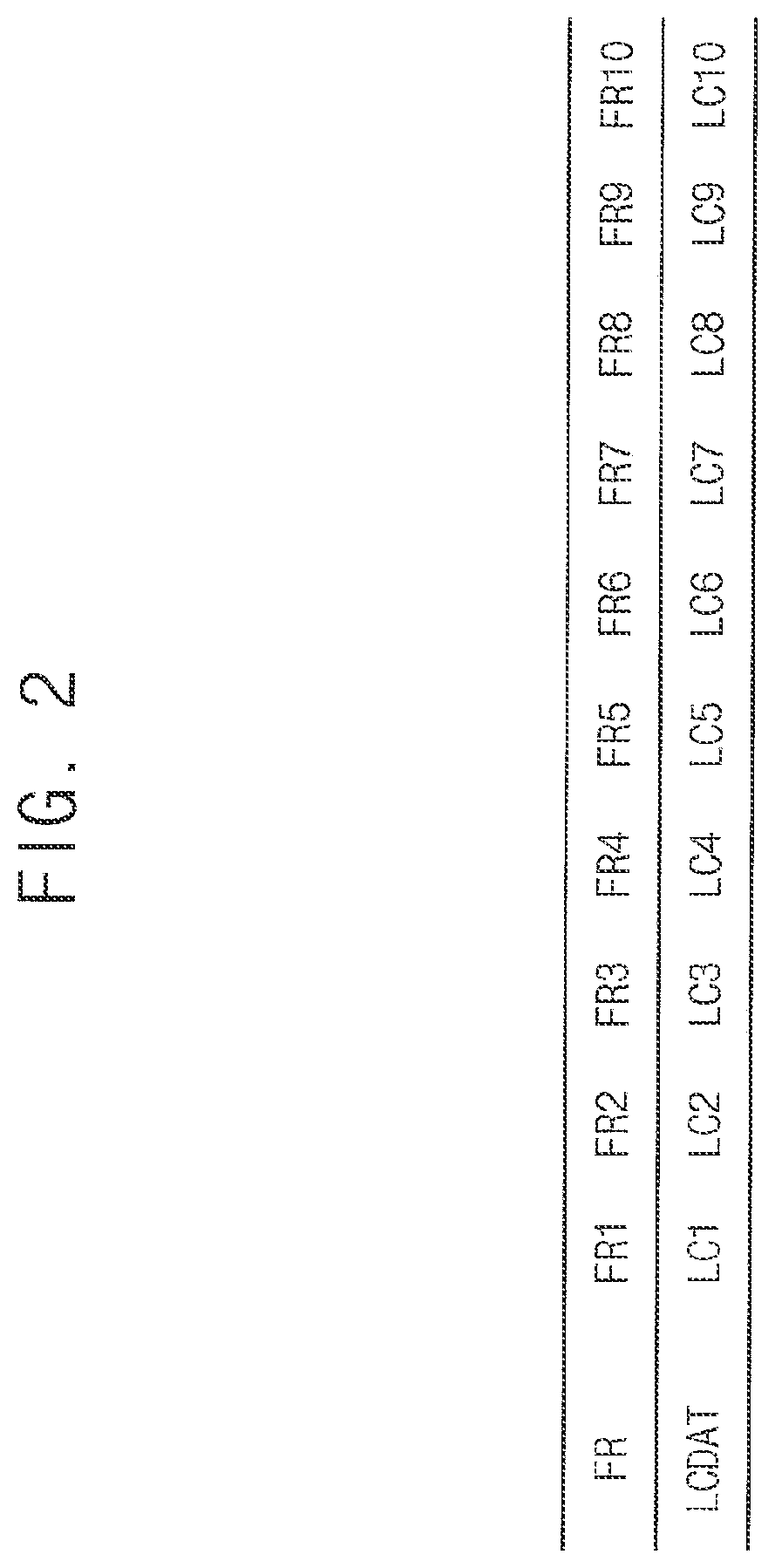 Patent US11847952 Figure 2 – Luminance compensator and display system including the same