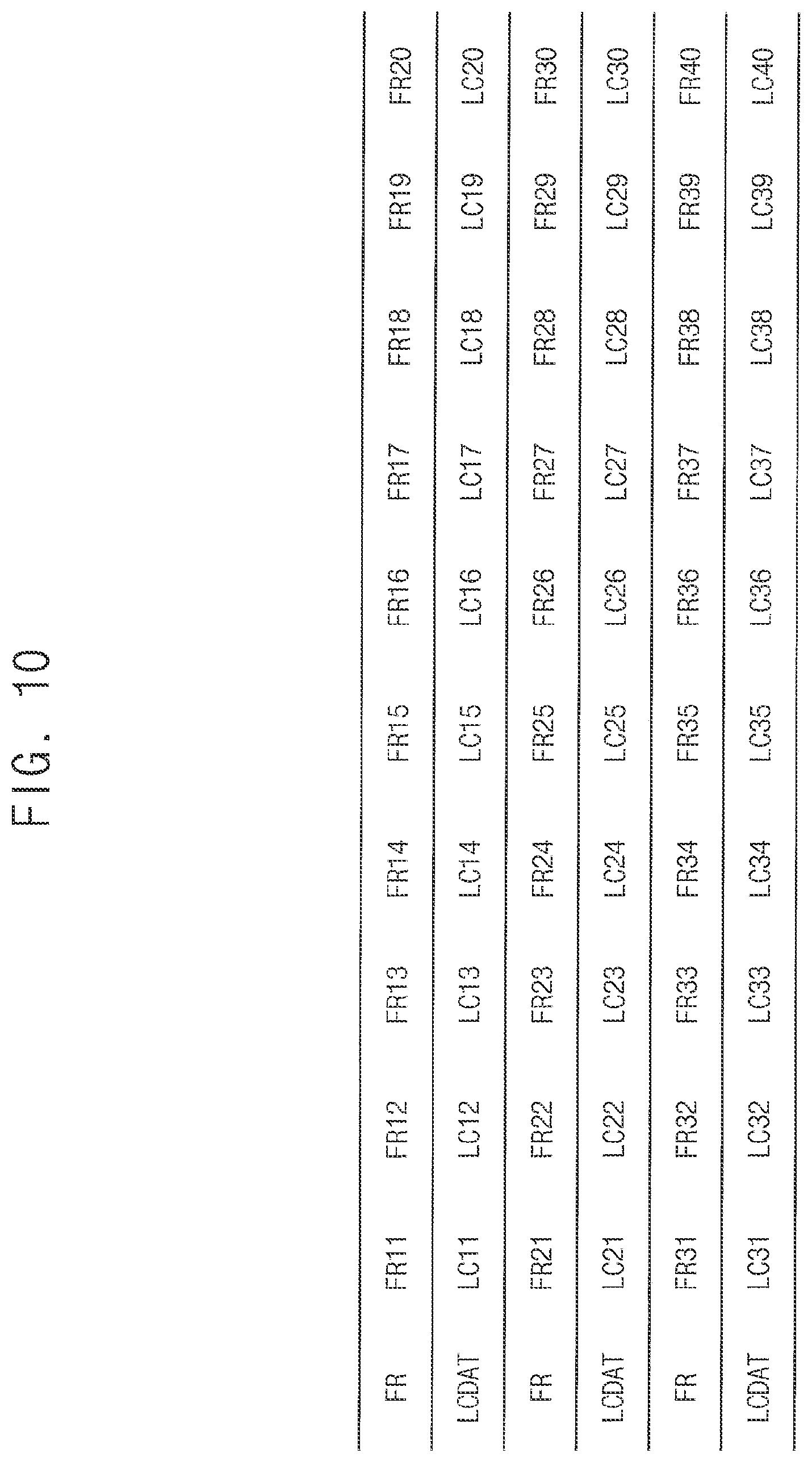 Patent US11847952 Figure 10 – Luminance compensator and display system including the same