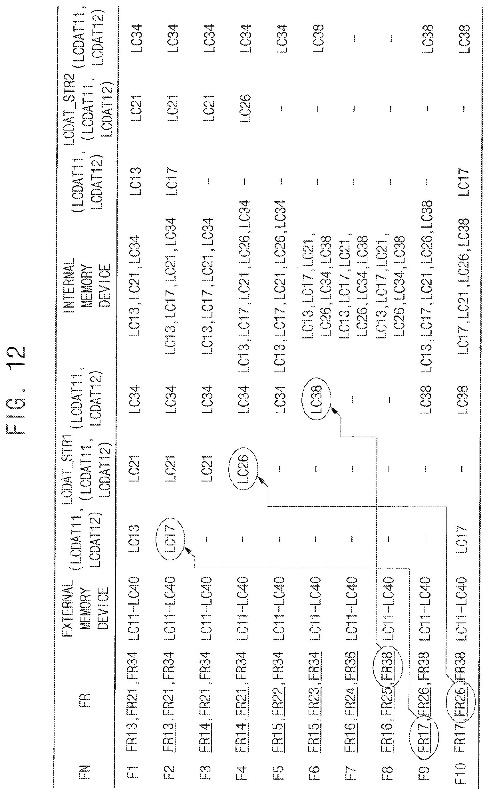 Patent US11847952 Figure 12 – Luminance compensator and display system including the same